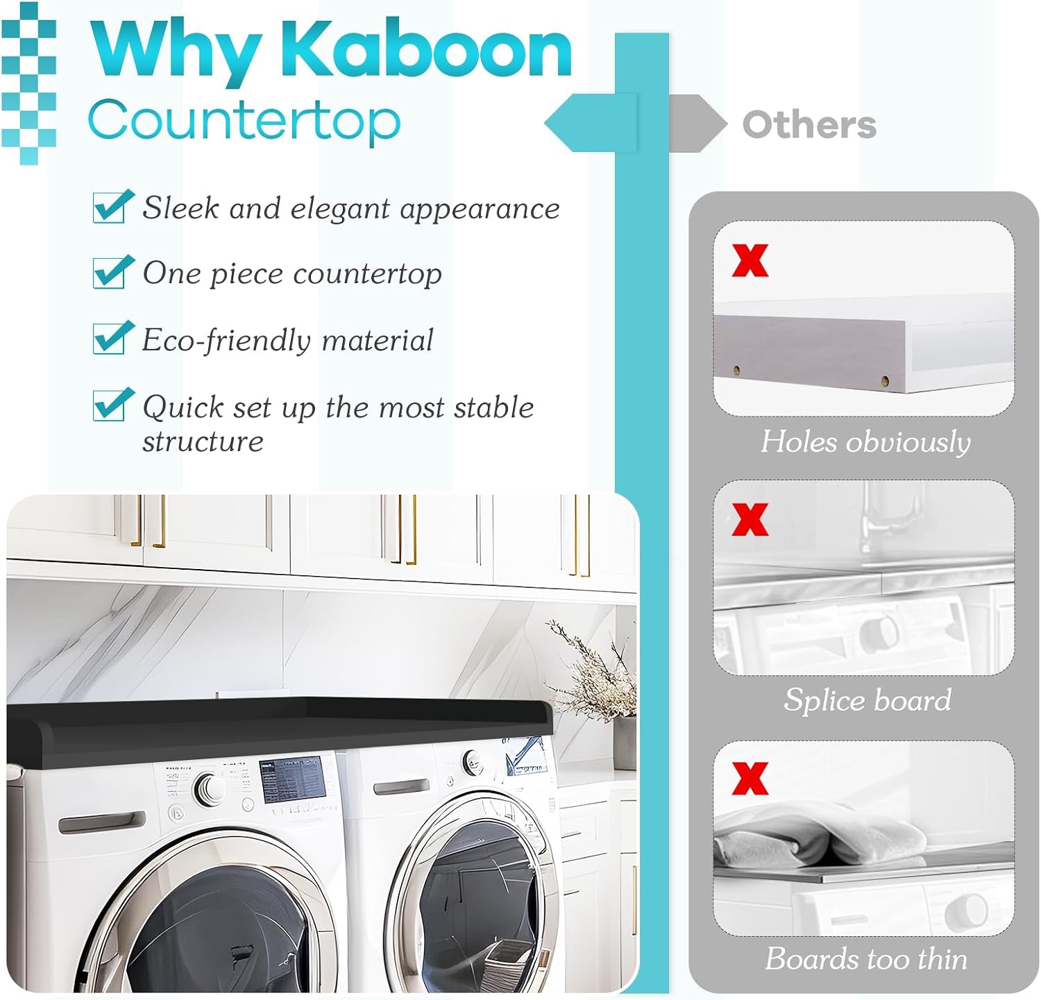Kaboon Washer Dryer Countertop Only, Melamine Countertop with Edge Rails - 27.5' Depth x 54' Width Laundry Room Organization, Black