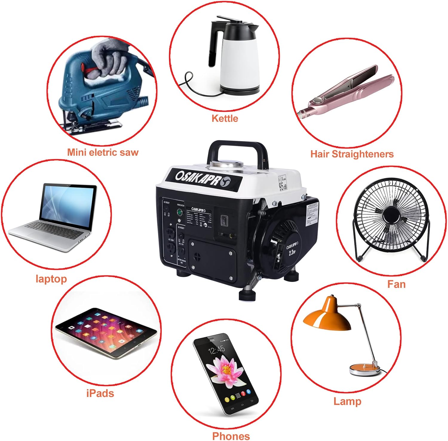 900W Portable Gas Powered Generator, Low Noise Outdoor Generator with 1.1 Gal Fuel Tank, EPA Compliant, Compact Backup For Home Use Camping RV Emergency
