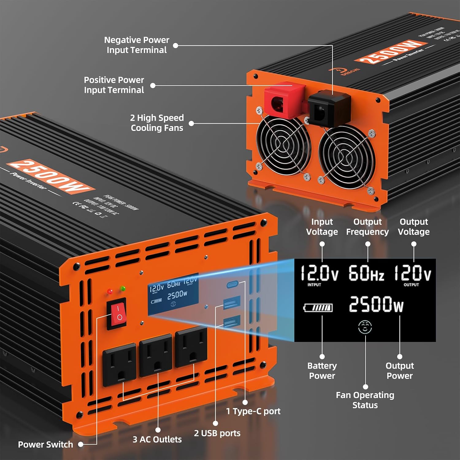 2500W Power Inverter 12V DC to 110V/120V AC Converter for RV/Truck/Boat/Camping/Off-Grid Solar Car Power Inverter Peak Power 5000W with 3 AC Outlets,USB & Type-C Port, Remote Controller & LCD Screen