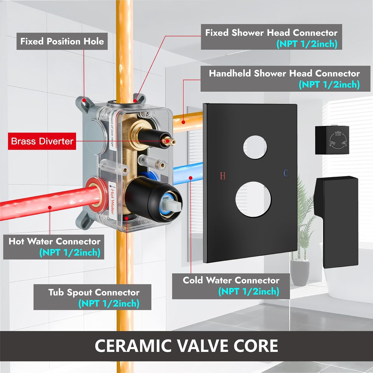 Midanya Shower System with Tub Spout,Bathtub Shower Faucet Set with Square Rainfall Head and Handheld Sprayer Wall Mount Tub Faucet Set with Valve and Trim Kit,16 Inch Matte Black