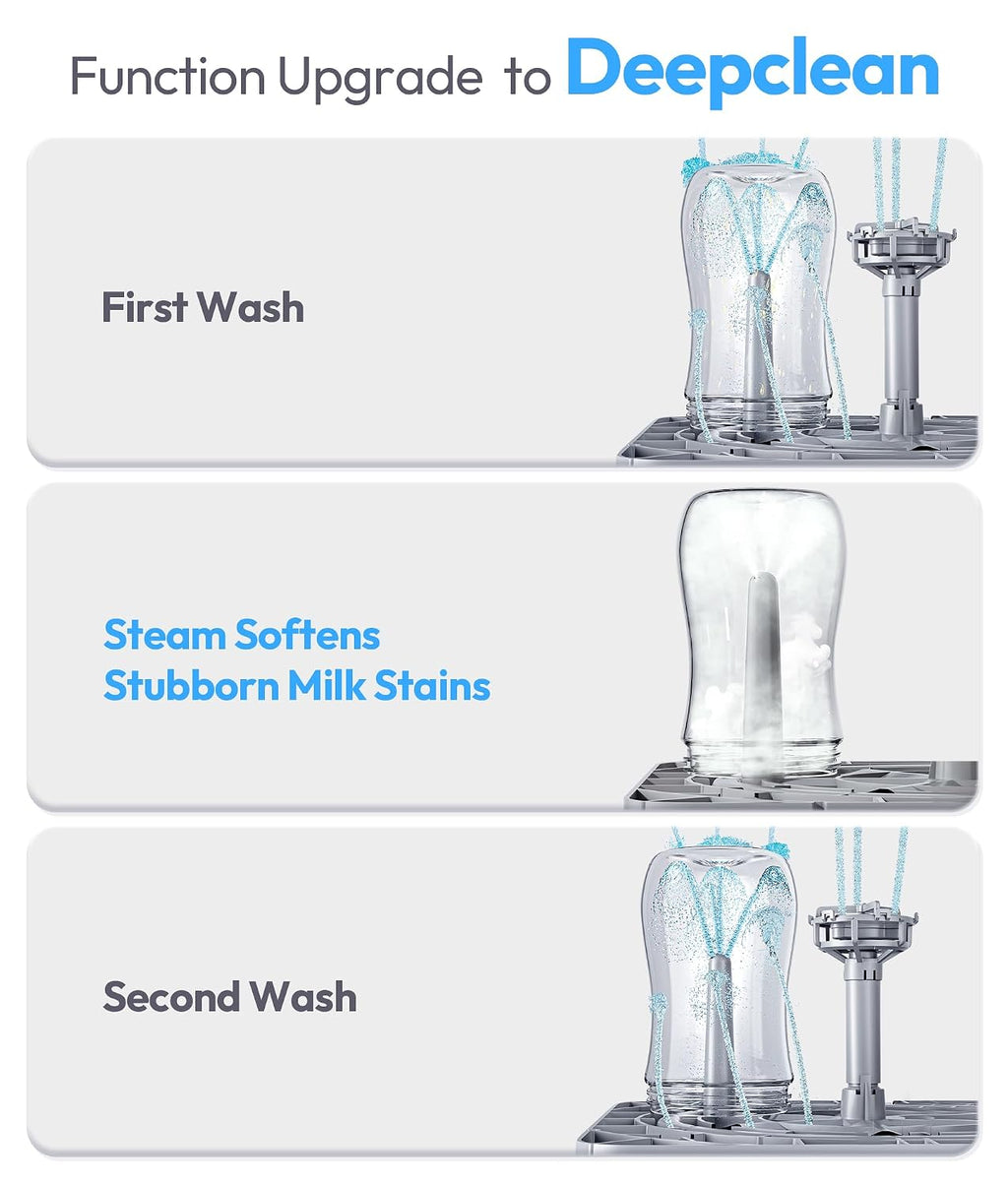 NCVI Large Baby Bottle Washer Sterilizer and Dryer Holds 6 Bottles & Pump Parts, Hospital-Grade Steam Sanitizer for Newborn & Multiple Feedings, Clean Machine for Busy Moms, Fast 19/41min Wash Cycles