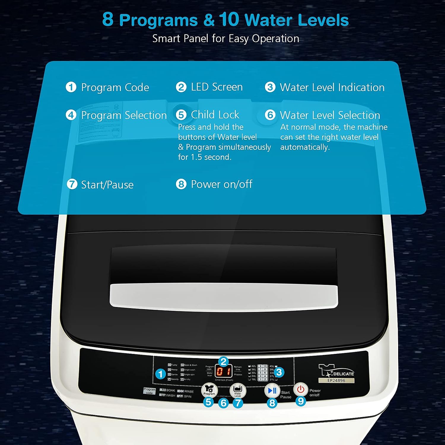 Giantex Portable Washing Machine, 2 in 1 Full Automatic Laundry Washer 1.5Cu.Ft 11lbs Capacity Washing and Spinning Combo 8 Programs 10 Water Levels Energy Saving Top Load Washer for Apartment Dorm