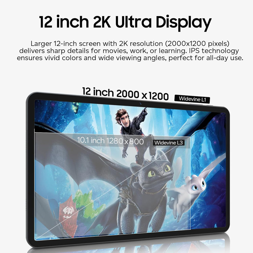 Tablet 12 inch Large Screen, Android 15 Tablet 16GB RAM 256GB ROM, 2K 2000x1200 Incell Widevine L1 Display, Gaming Tablets with Helio G99 Octa-core, 8000mAh 18W Fast Charge Tablets, AI Support, GPS