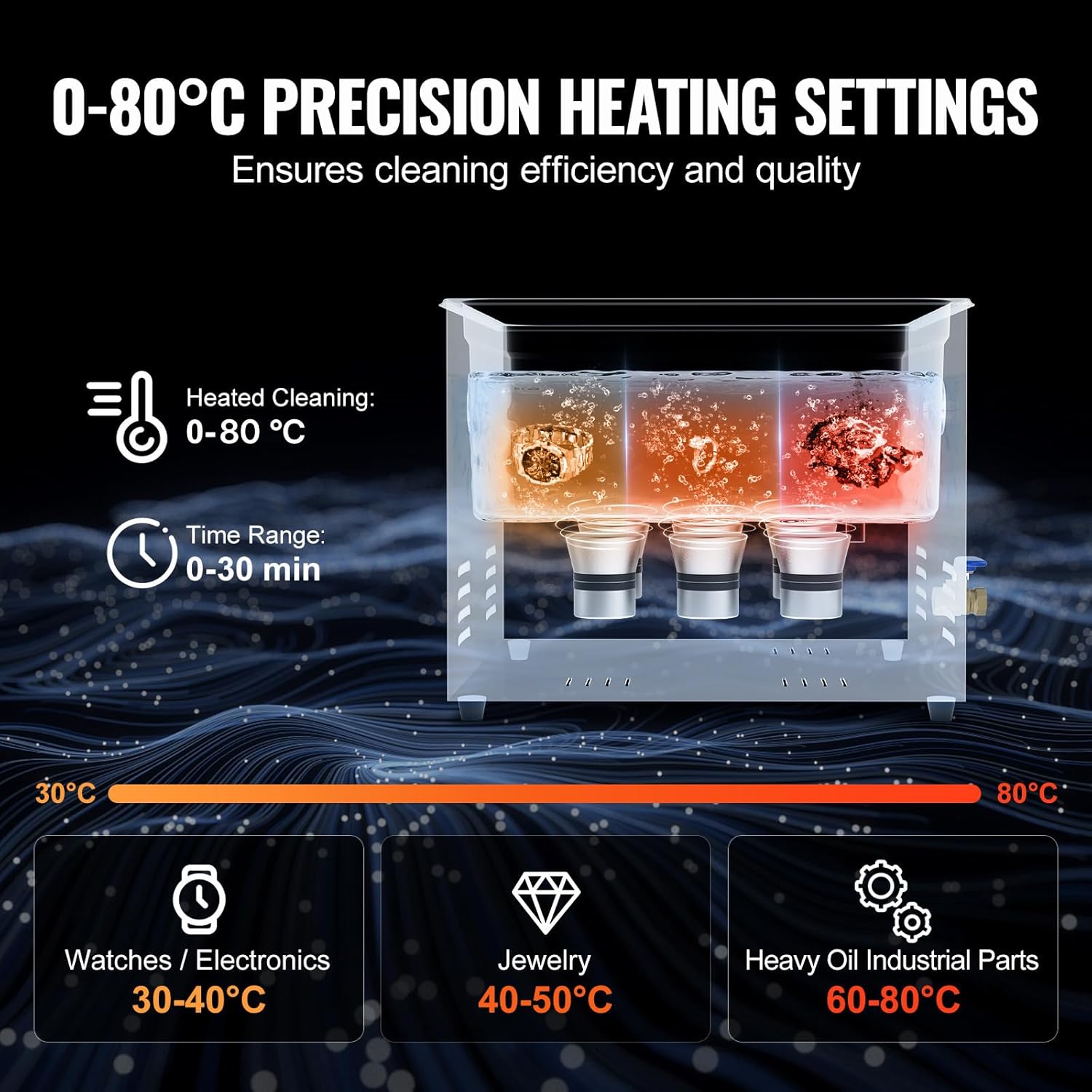 VEVOR Ultrasonic Cleaning, 15L Professional 360W Cleaning Machine with Timer & Heater, 40kHz Digital Ultrasonic Parts Cleaner with Basket for Watch Glasses Jewelry Retainer Industrial Parts Tools