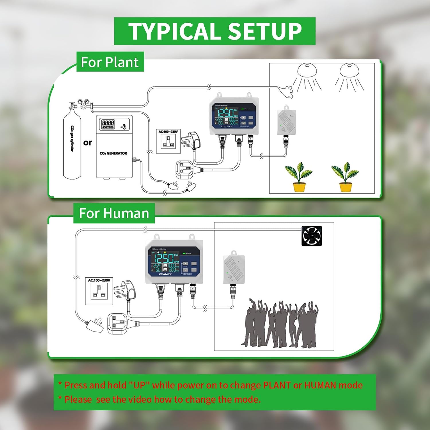 CO2 Controller with Temperature and Humidity Display Day and Night with Relay Function 15ft NDIR Sensor Cable, CO2 Controller for Grow Room, Greenhouse, Grow Tent, Home, Office, Factory