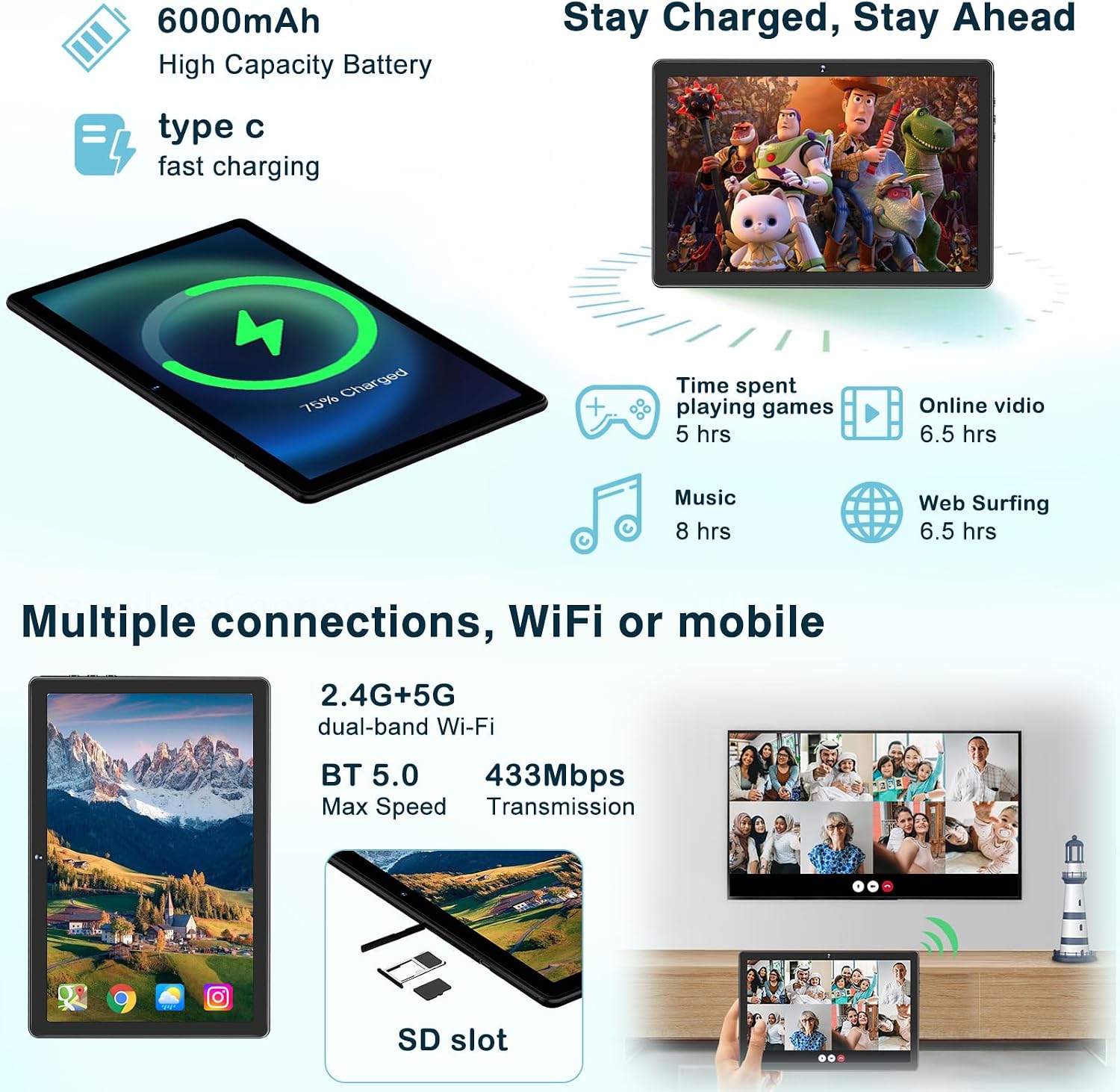 2024 Newest Tablet 10 Inch 12GB RAM+128GB ROM(1TB TF) Tablet Family/Tablet Kids, Andorid 13 GMS, WiFi 5G+2.4G, Cores 2.0Ghz, Bluetooth 5.0, 6000mAh, 8+5MP, Kids Space, Play Store, con EVA Case - Black