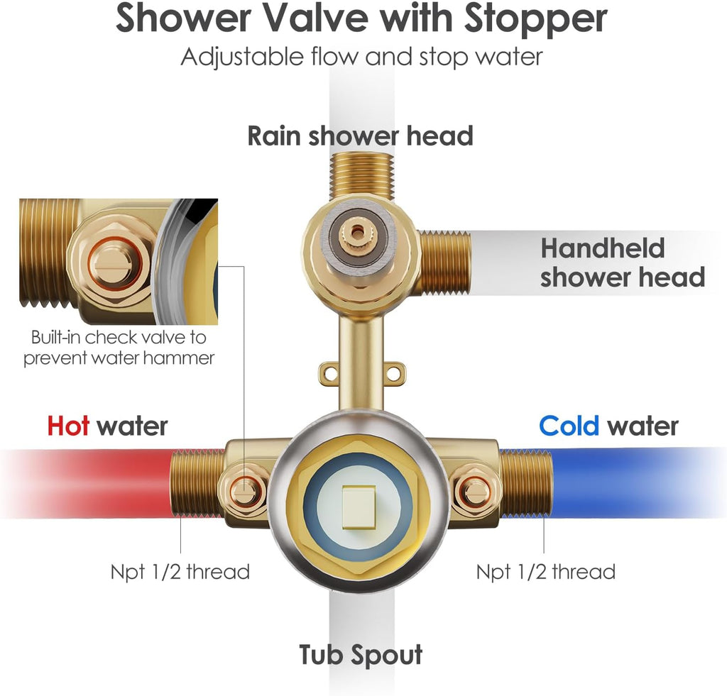 Gabrylly Bathtub Shower Faucet Set, Tub Shower System with 3-Way Shower Valve, High Pressure 10' Rain Shower head with Handheld Spray Combo, Wall Mounted Rainfall Shower Head Set, Brushed Nickel