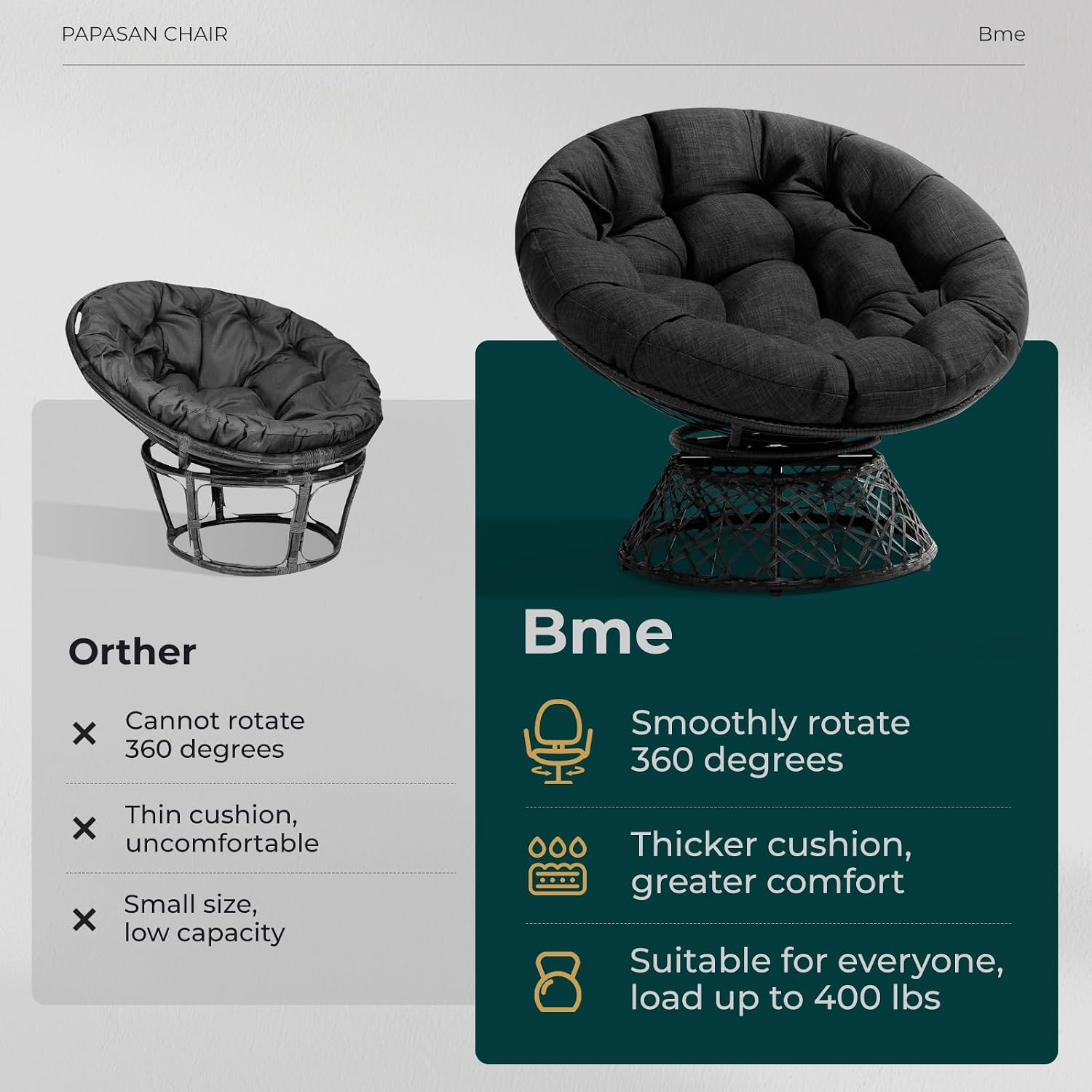 Bme 40' Ergonomic Wicker Papasan Chair with Soft Thick Density Fabric Cushion, High Capacity Steel Frame, 360 Degree Swivel for Living, Bedroom, Reading Room, Lounge, Onyx Stone - Black Base
