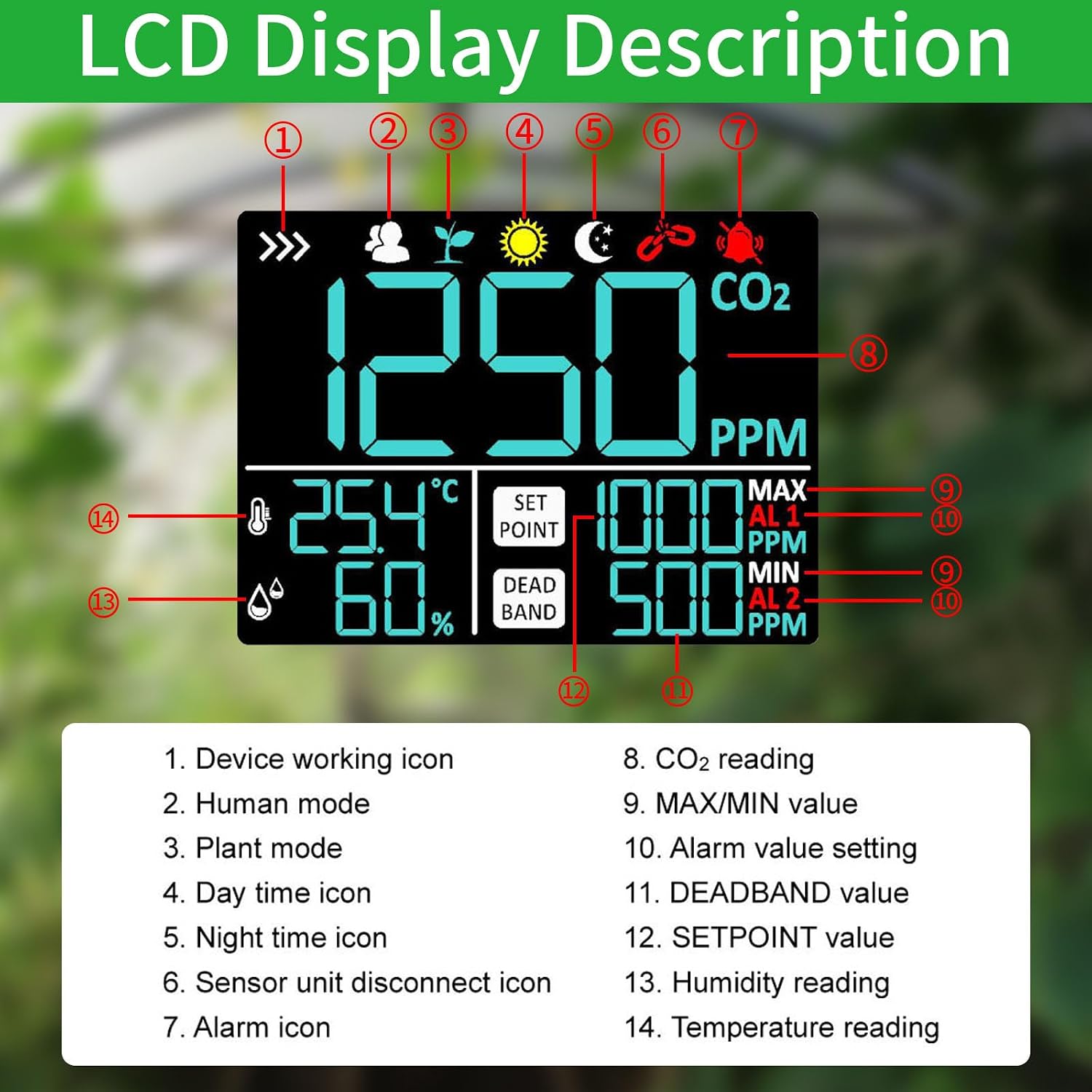 CO2 Controller with Temperature and Humidity Display Day and Night with Relay Function 15ft NDIR Sensor Cable, CO2 Controller for Grow Room, Greenhouse, Grow Tent, Home, Office, Factory