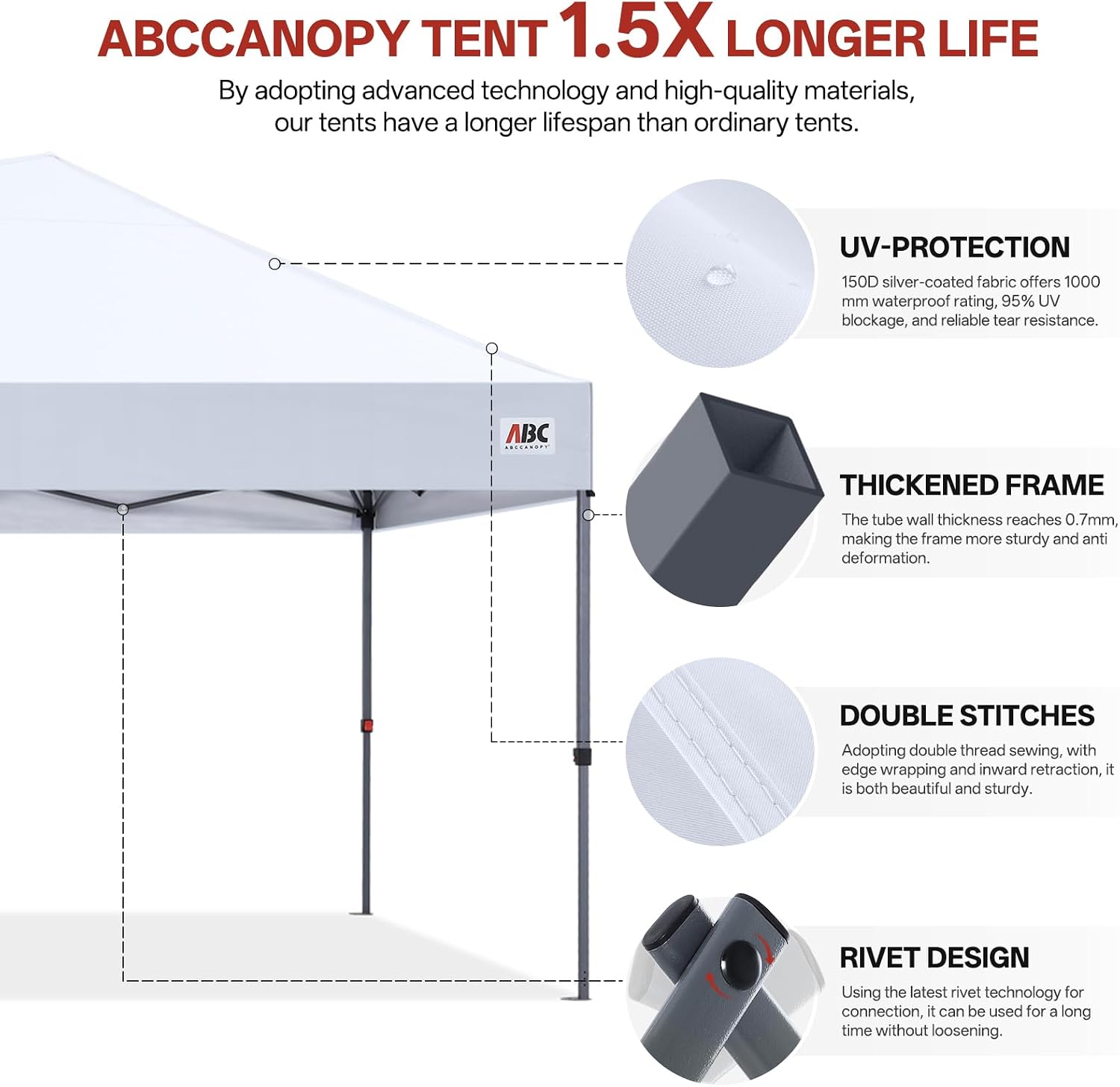 ABCCANOPY 10x20 Pop Up Canopy Tent, Easy Setup Instant Shelter with Wheeled Bag, Heavy Duty Outdoor Canopy for Beach, Market, Backyard, UV Protection, Outdoor Weather Protection (White, 10x20)