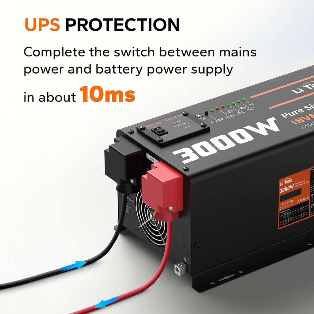 LiTime 3000W Inverter Charger, Pure Sine Wave Inverter 12V DC to 120V AC, 9000W Peak Power, UPS Function, 5A - 45A Adjustable Current, LCD Remote Control for RV, Home Backup, Truck, Boat