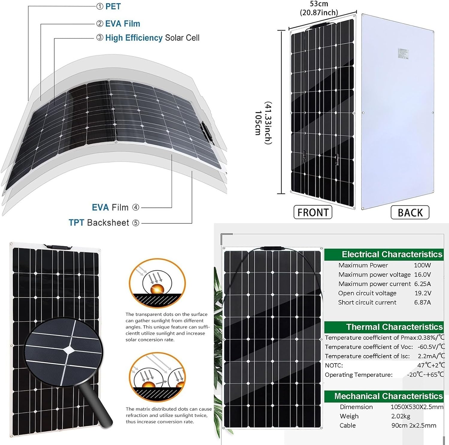3000W Wind Turbine Generator 12V 24V 48V With MPPT Controller And 300W Solar Panel, Permanent Magnet Wind Generator Hybrid Power Kit For Off-Grid Home Use And Street Lighting(12V)