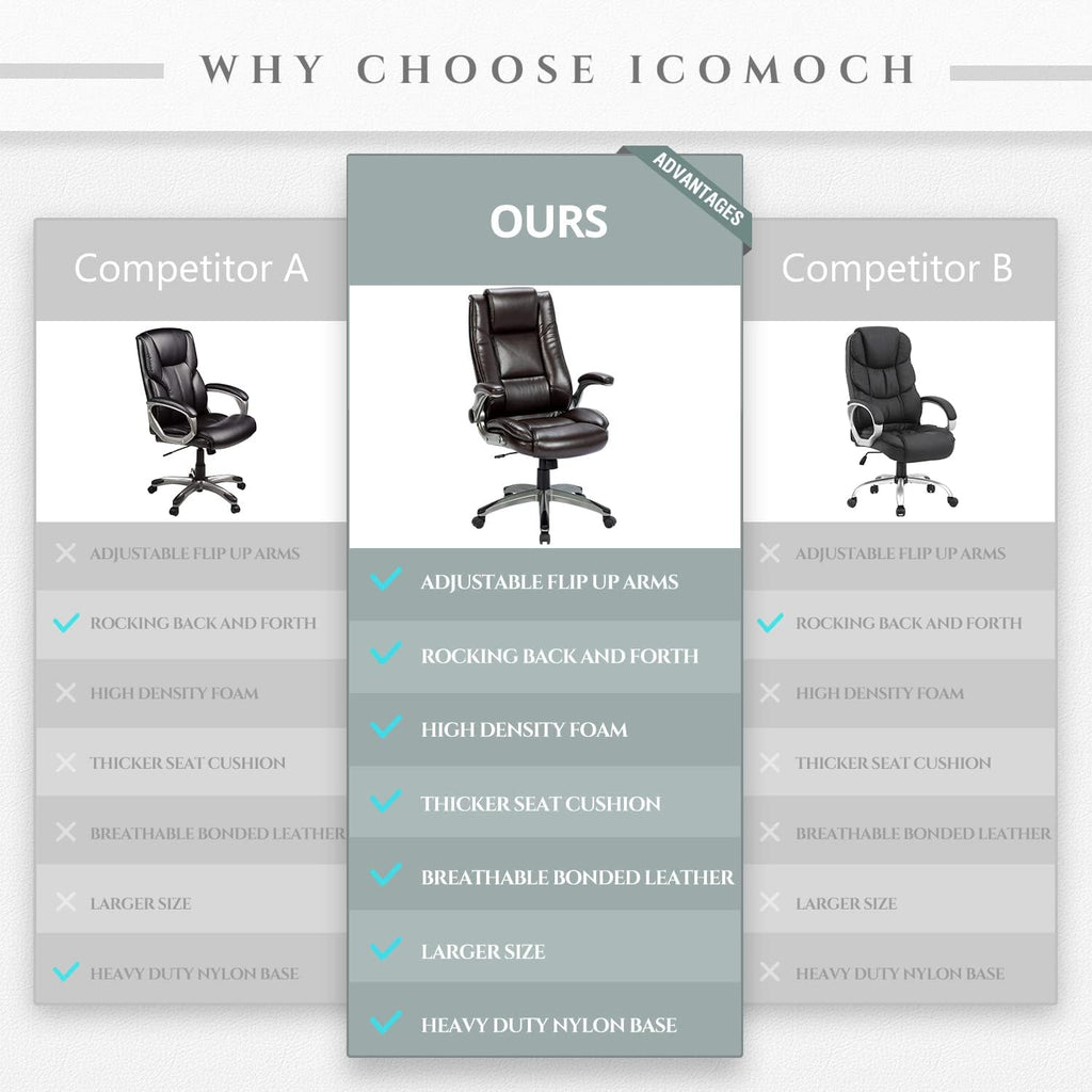 COLAMY Leather Executive Office Chair - High Back Home Computer Desk Chair with Padded Flip-up Arms, Adjustable Tilt Lock, Swivel Rolling Ergonomic Chair for Adult Working Study, Brown