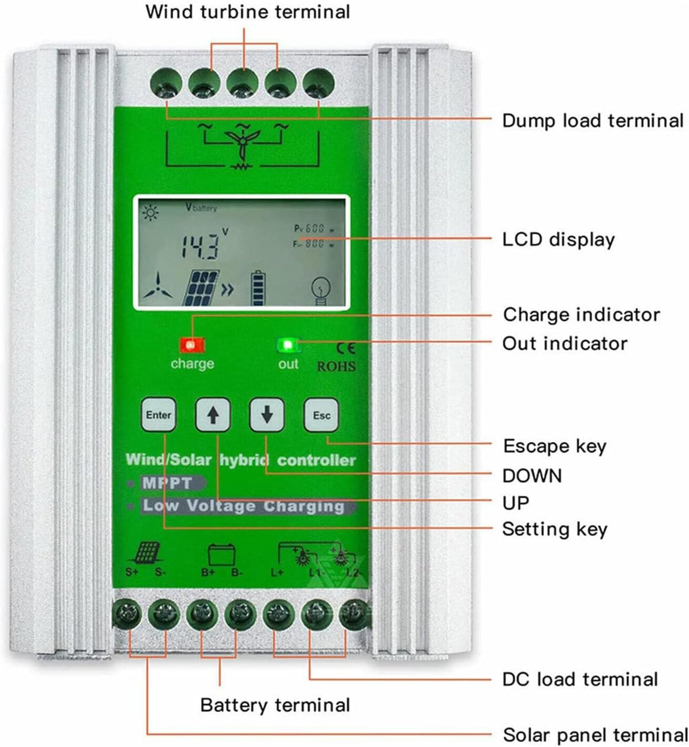 Hybrid Controller,12v/24v/48v Regulator Mppt Wind Solar Hybrid Boost Controller,Wind Turbine Generator,Wind Solar Blending Controller,12V-6000W