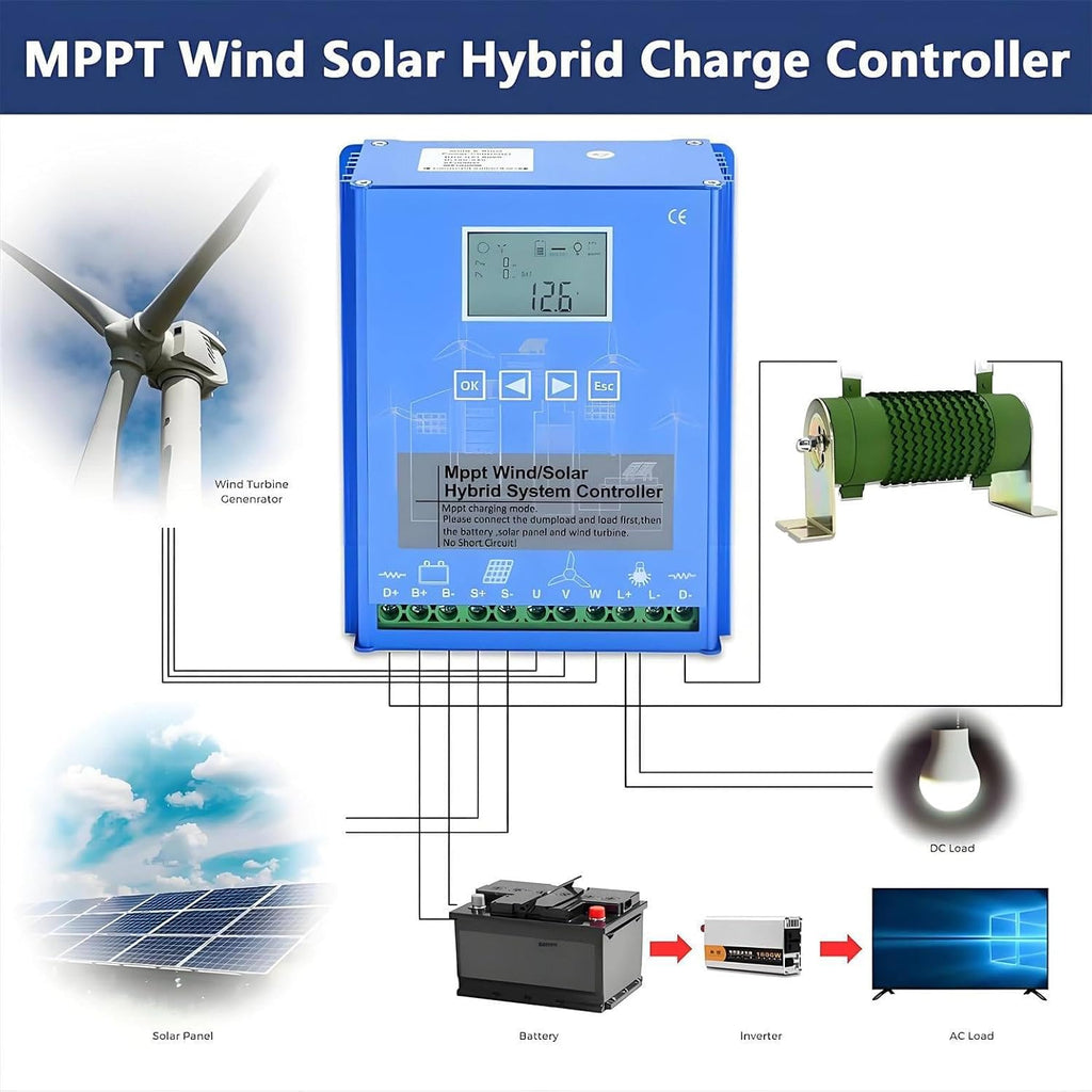 Wind Solar Hybrid Charge Controller 3000W-12000W 12V/24V/48V Auto Switch Regulator MPPT Wind Solar Hybrid Boost Controller for Wind Turbine Generator Charger Battery 48V-6000W