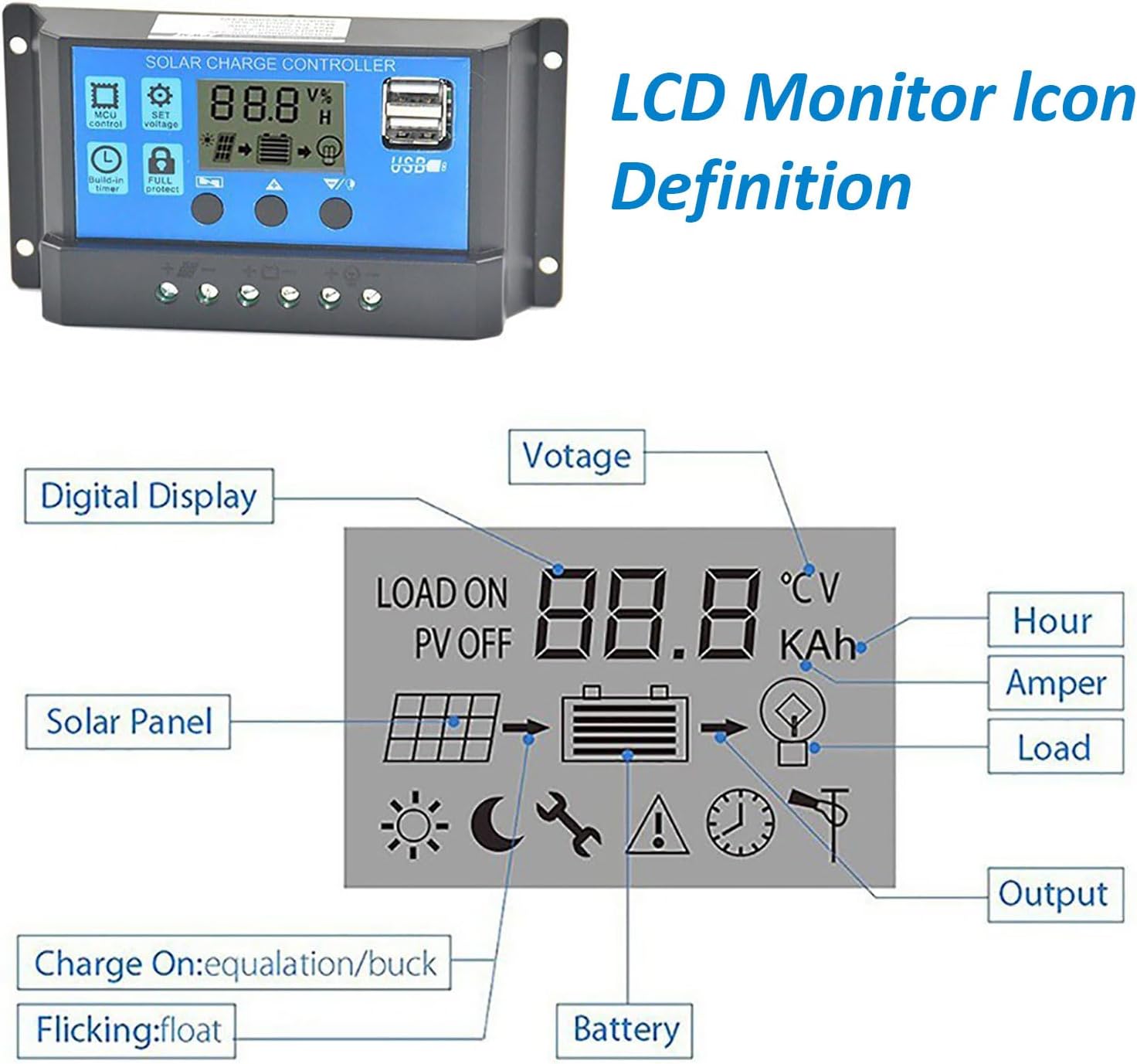 3000W Solar Power System with 60W Waterproof Panel & 30A Controller - for Home & RV Emergency Energy Needs(220V)