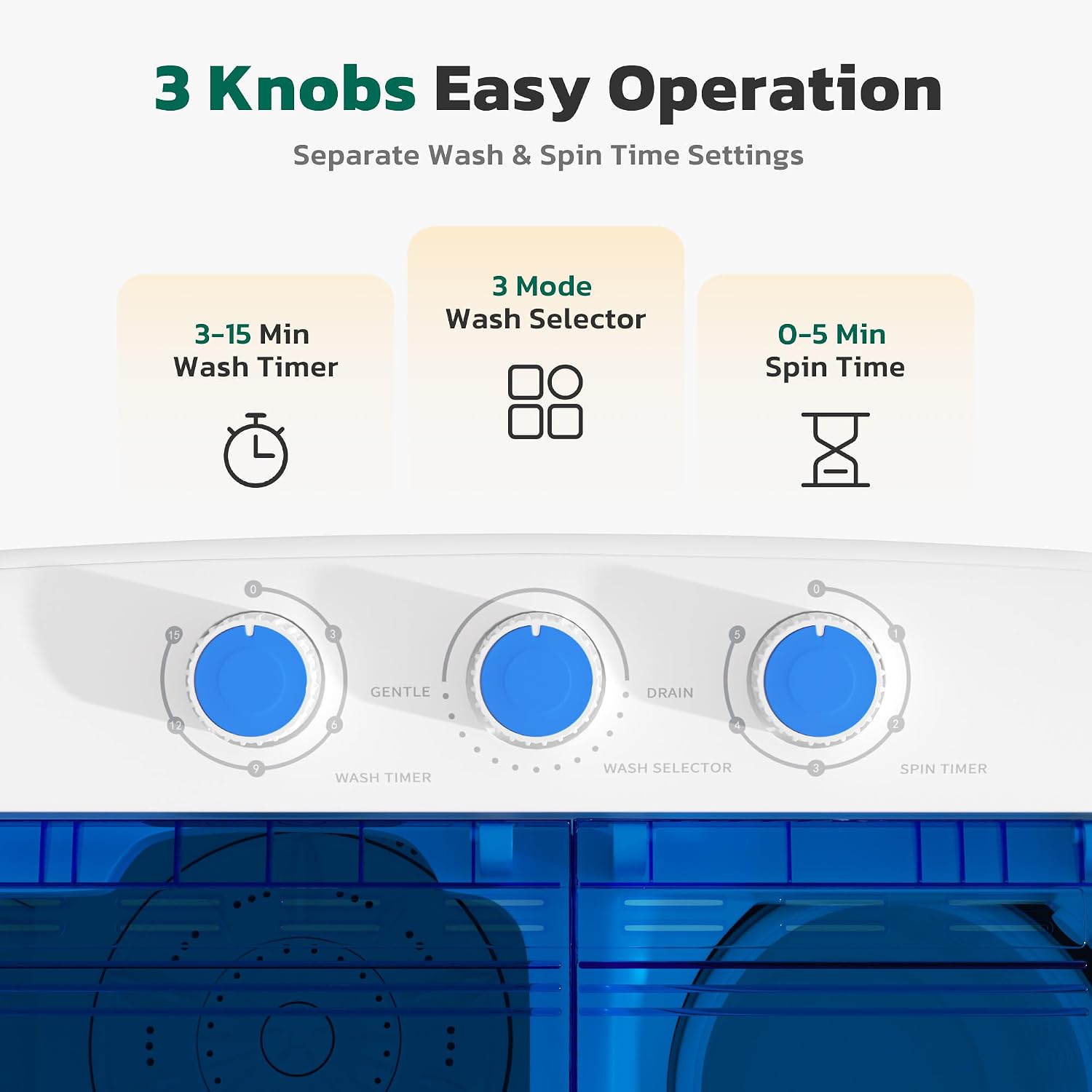 Greenvelly Portable Washing Machine, 16 Lbs Compact Washer and Dryer Combo, Semi-automatic Twin Tub Laundry Washer Machine for Dorms, Apartments, RVs (Blue)