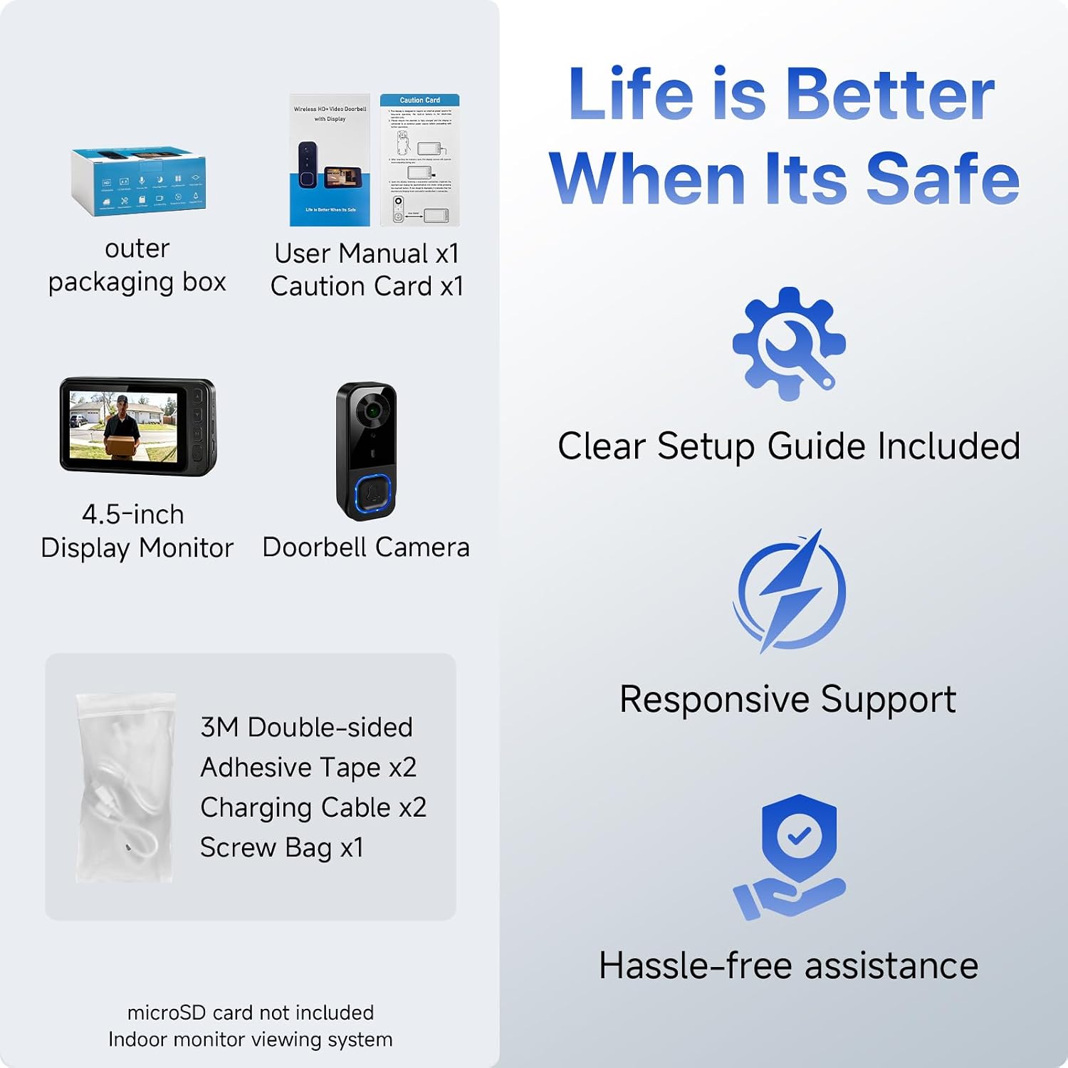 BOKKY Wireless HD Video Doorbell with 4.5'' Indoor Monitor, No WiFi or App Required, 2-Way Talk, Night Vision, Local SD Storage, Ideal for Seniors and Apartments