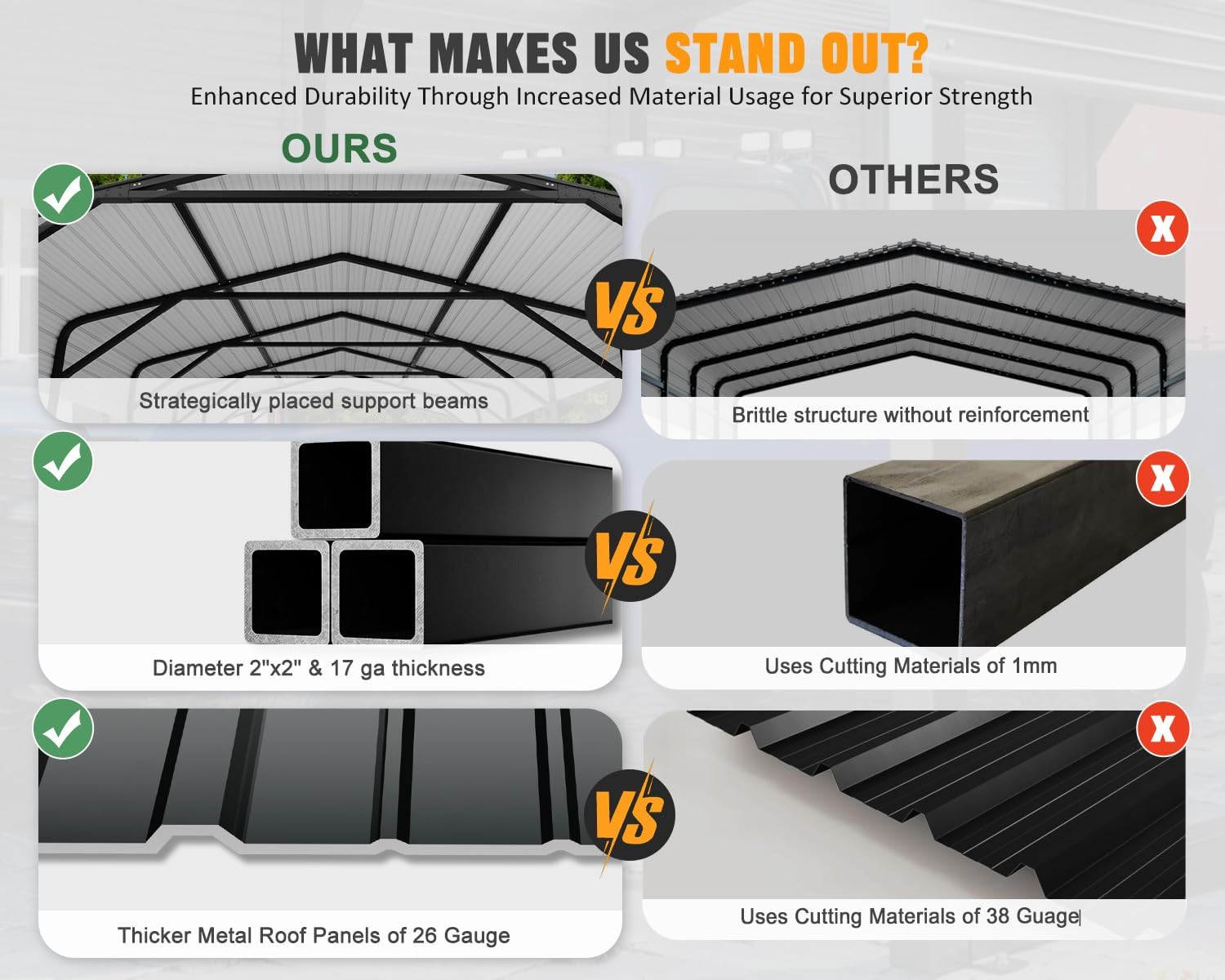 20x52 FT Ultra-Long Industrial Carport Kit, All-Weather Steel Garage for Class A RVs,Farm Equipment, 120lbs/Sq.Ft Snow Wind Resistant Carports Modular Canopy with Anti-Snow Roof Auger Anchoring System