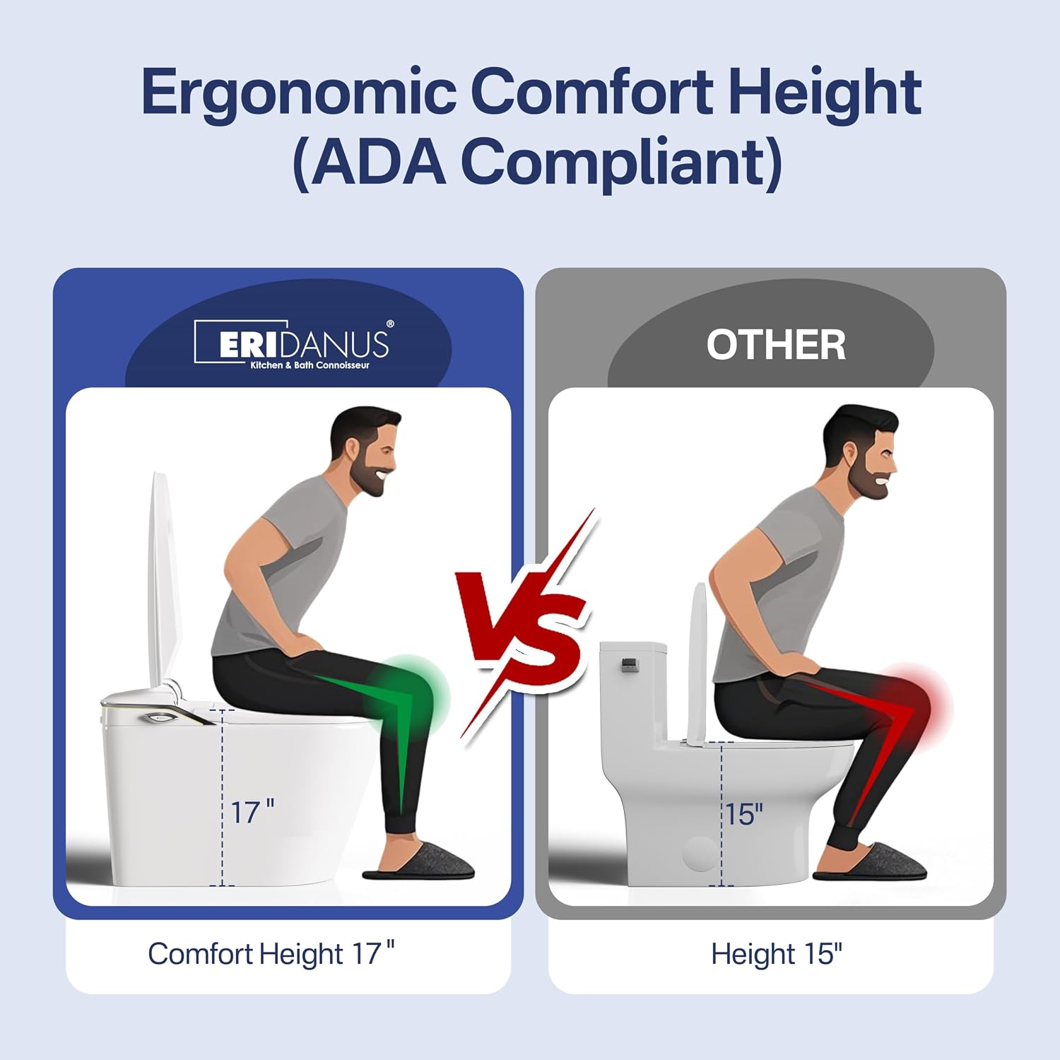 Eridanus Smart Toilet with Bidet Built in, Bidet Toilet with Auto Open/Close Lid, Cleaning Foam Dispenser, Warm Water Sprayer & Air Dryer, Foot Sensor Flush, Elongated Heated Seat, ADA Height