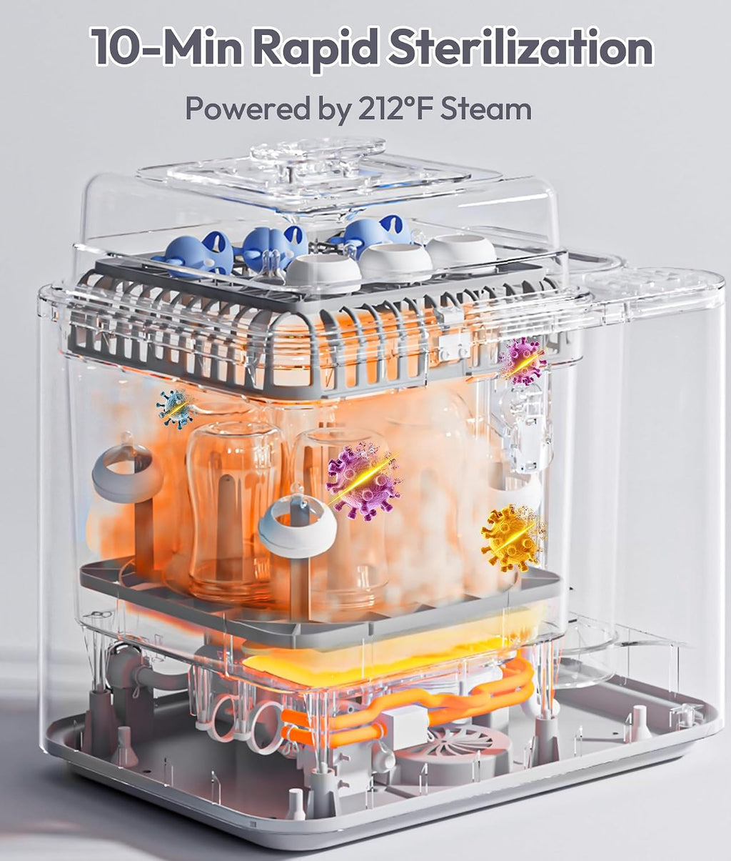 NCVI Large Baby Bottle Washer Sterilizer and Dryer Holds 6 Bottles & Pump Parts, Hospital-Grade Steam Sanitizer for Newborn & Multiple Feedings, Clean Machine for Busy Moms, Fast 19/41min Wash Cycles