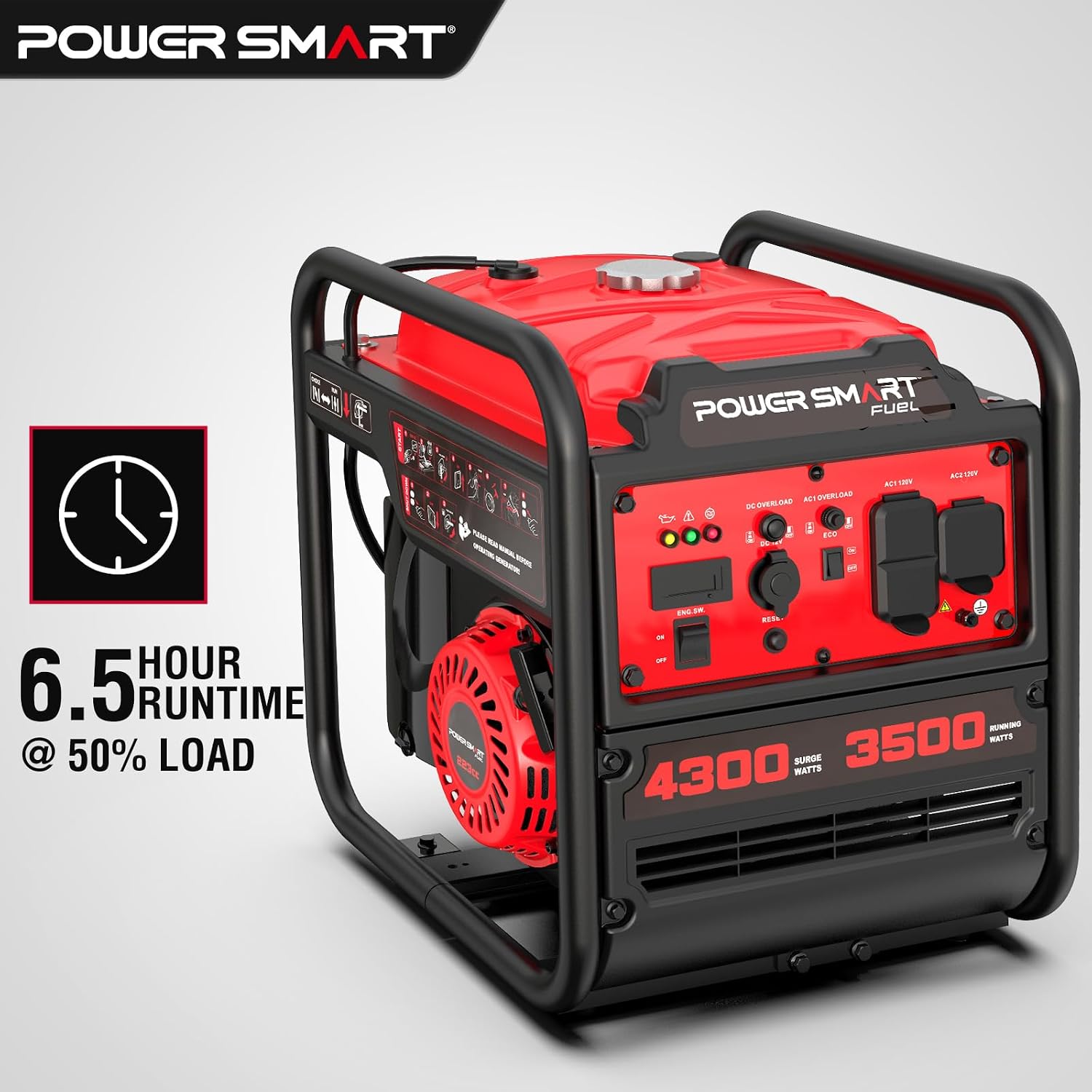 PowerSmart 4300W Portable Inverter Generator, 3500W Rated, 223cc 4-Stroke Gas Powered Engine, Pure Sine Wave for Sensitive Electronics, RV Ready with 30A Outlet, Home Backup, Camping, Emergency