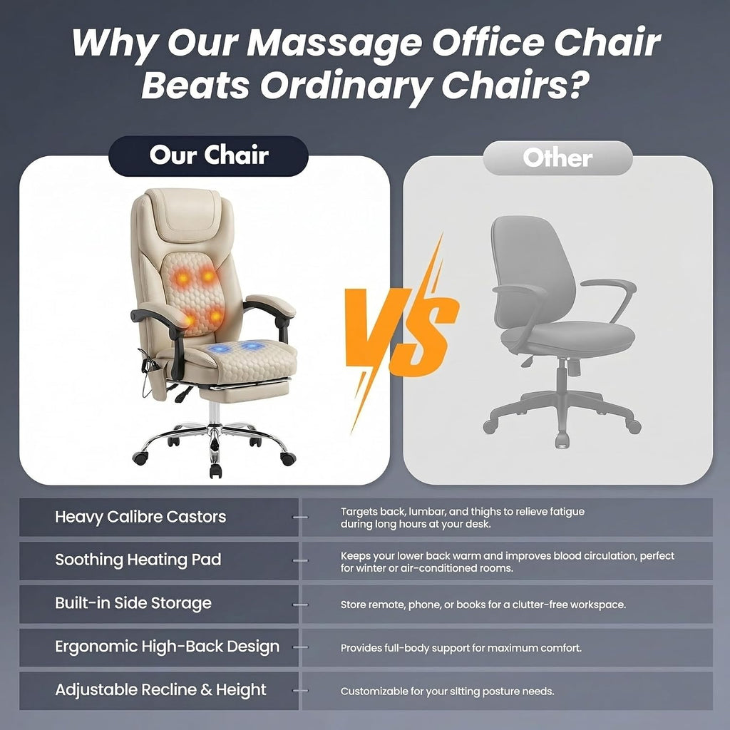 MALOL Massage Office Chair with Heat and Footrest - 3-Level 65°C Targeted Heating, 20-Min Easy Assembly Leather Desk Chair, Big and Tall Executive Computer Chair with Side Pocket, 300 lbs, Beige
