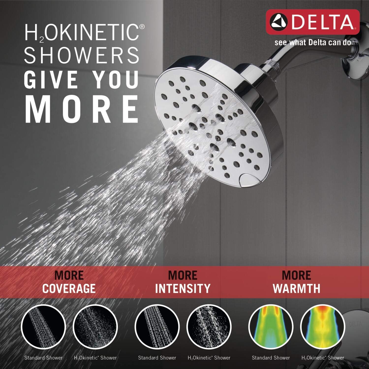 Delta Nicoli 14 Series H2Okinetic Shower Faucet Set, Chrome Shower Head and Handle Set, Valve Trim Kit, Chrome 142749 (Valve Included)