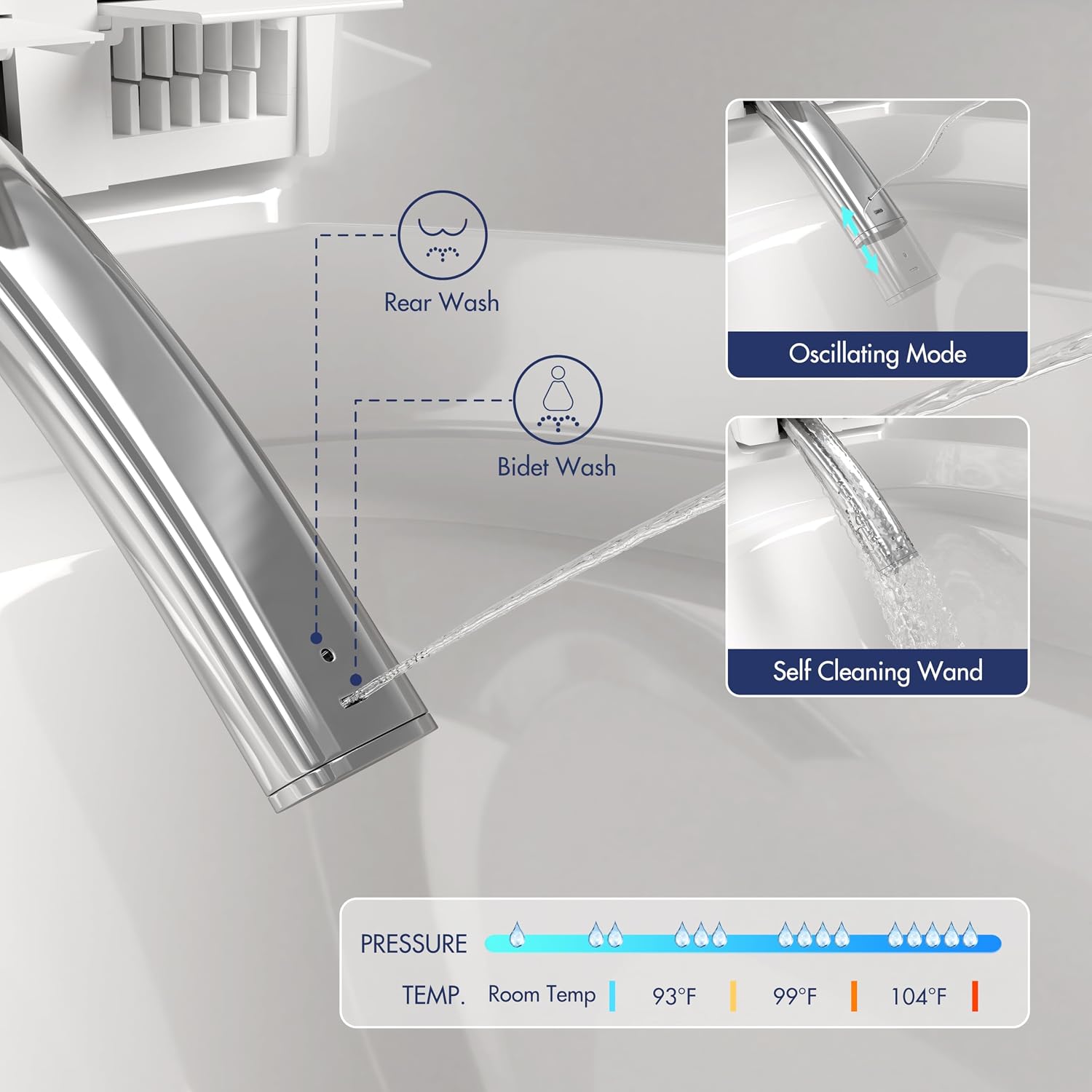Smart Toilet, Eridanus One Piece Bidet Toilet for Bathrooms, Foot-Sensor, Off-Seat Auto Flush, Adjustable Warm Water Sprayer, Air Dryer, Elongated Heated Seat, Power-Assisted Flush
