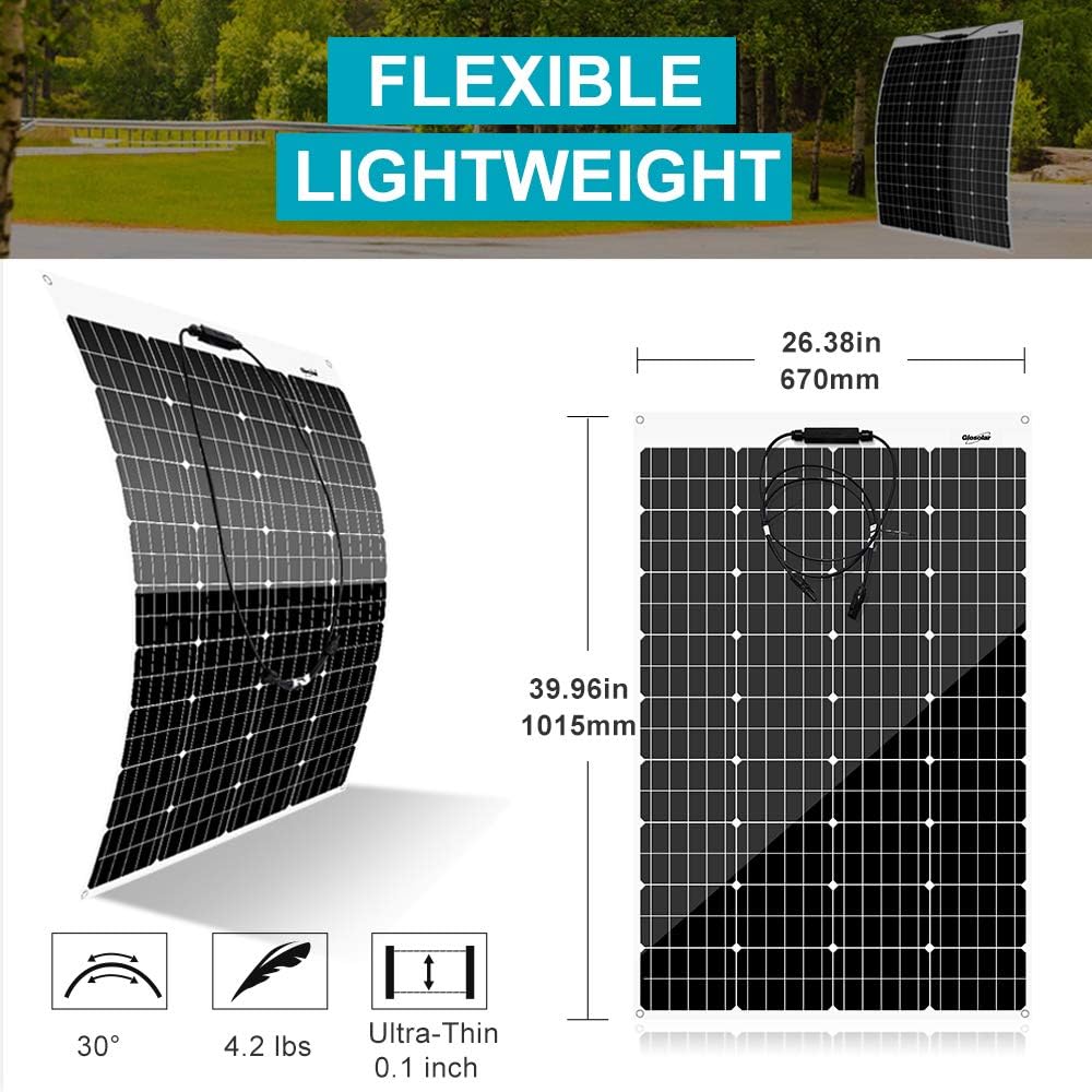 1600W Wind Solar System Kit with 3000W Inverter/10pcs 120W Solar Panel/400W Wind Turbine Generator/Wind & Solar Controller,12V Battery Charger for Home Lighting Garden Marine (for 12V System)