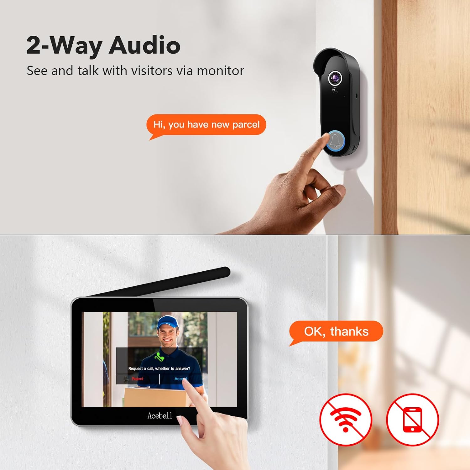 Wireless Video Doorbell Intercom System Battery Operated, 1080P Video Doorbell Camera with Monitor Wireless, Video Door Phone with 7''Touch Screen, Motion Detection, No Monthly Fees