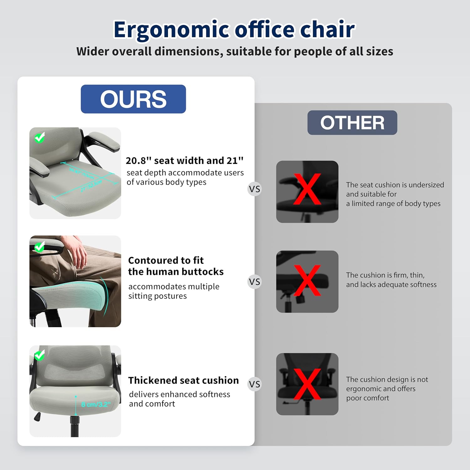 Ergonomic Office Chair, Desk Chair with Adjustable Lumbar Support, Breathable Mesh Comfy Computer Chairs with Flip-up Armrests Executive Task Chair for Adults Home Office (Dark Gray)