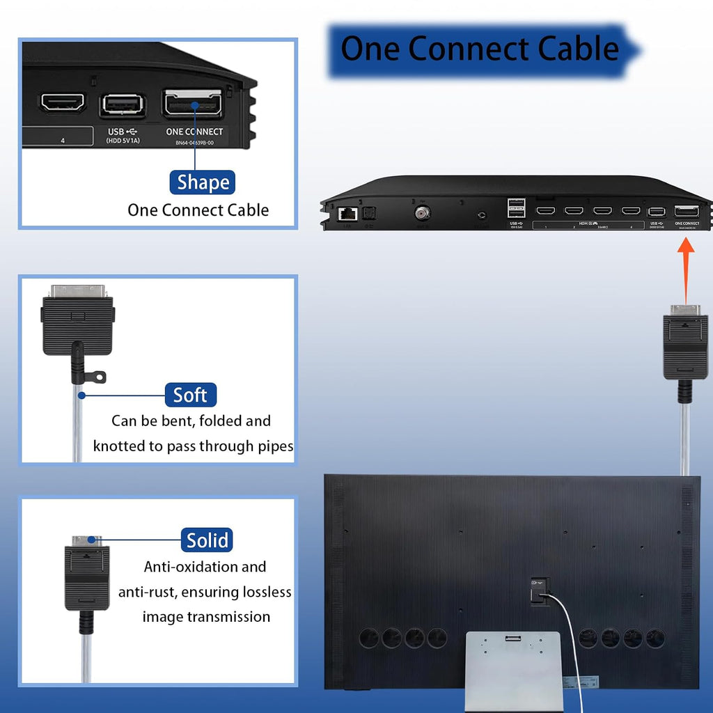 5 M/16.4Ft VG-SOCC05 One Connect Cable Compatible with Samsung OLED 4K TV 55'' 65'' 77'' QN55S95DAF QN65S95DAF QN77S95DAF QN55S95FAFXZA QN65S95FAFXZA QN77S95FAFXZA (S95D S95F Series)