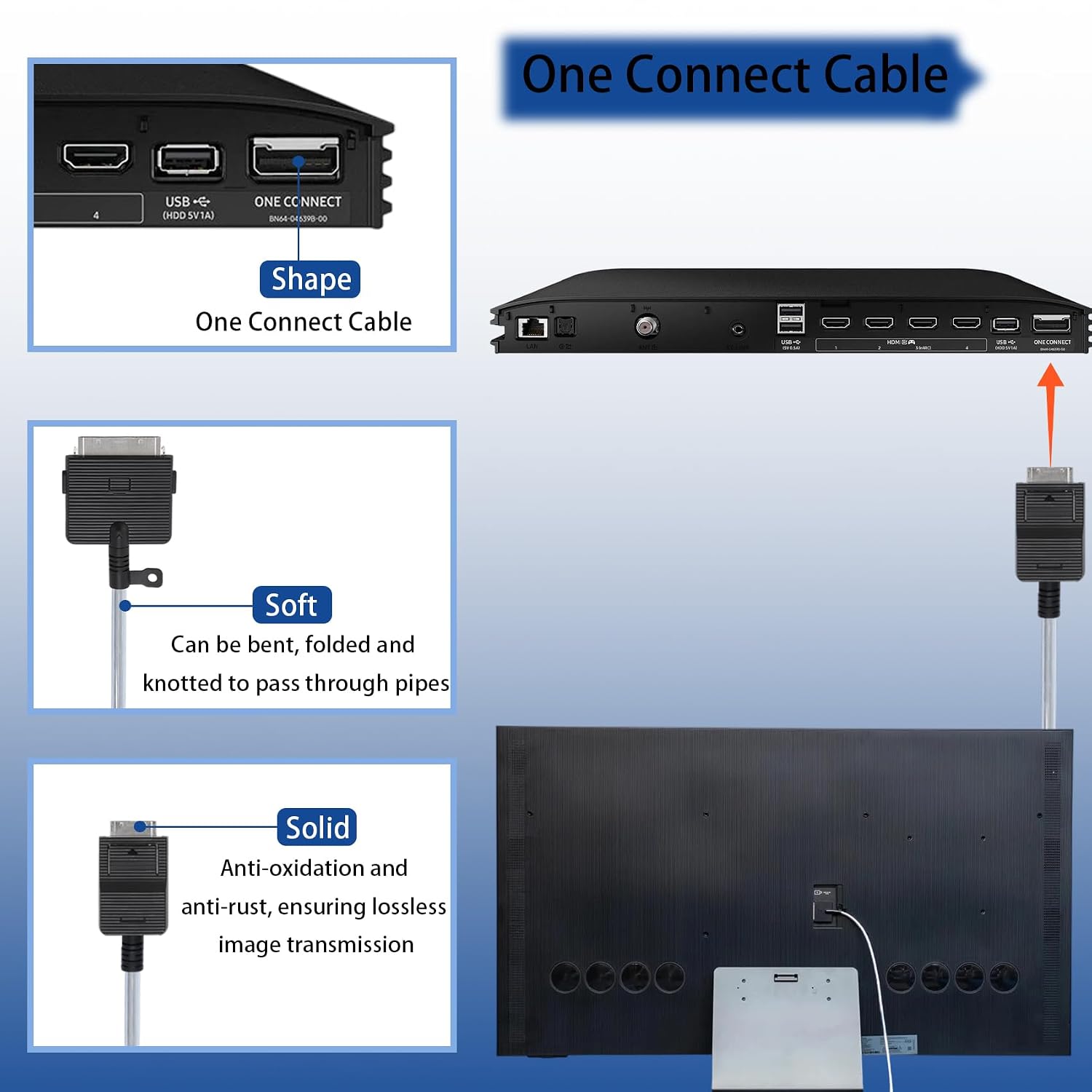 5 M/16.4Ft VG-SOCC05 One Connect Cable Compatible with Samsung OLED 4K TV 55'' 65'' 77'' QN55S95DAF QN65S95DAF QN77S95DAF QN55S95FAFXZA QN65S95FAFXZA QN77S95FAFXZA (S95D S95F Series)
