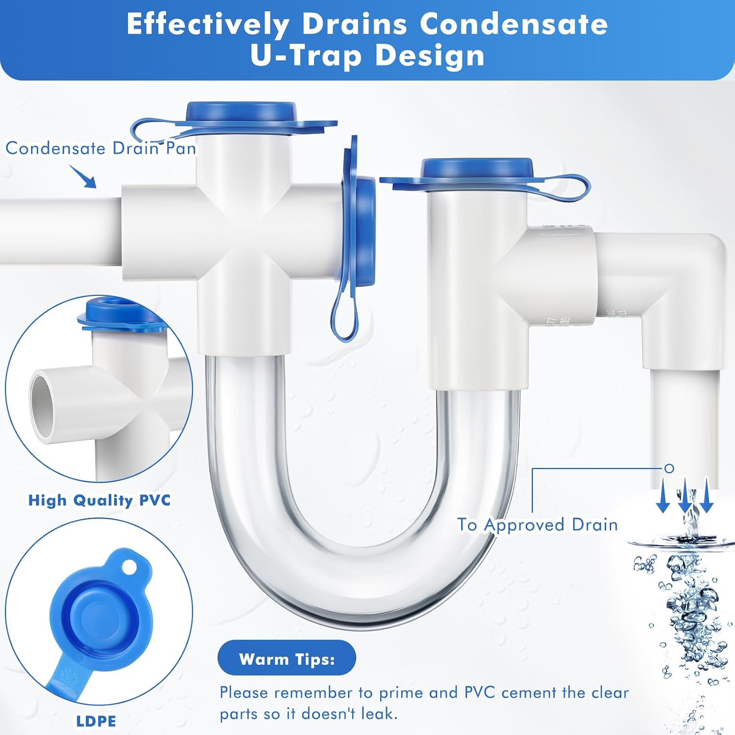 8 Pack 3/4 Inch Standard Condensate Trap with Cleaning Brush and Condensate Overflow Float Switch Compatible with SS2 Combo Kit for HVAC Systems, Air Conditioner