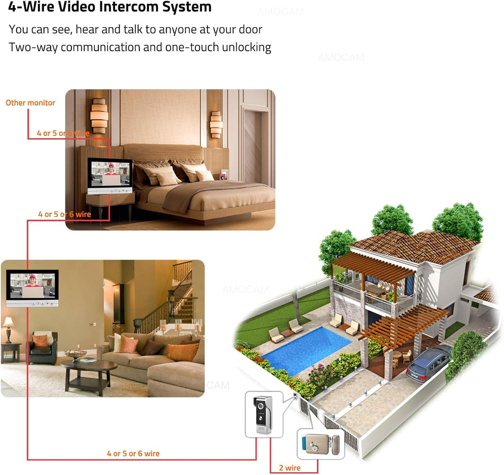 1080P Wired Video Doorbell Intercom System, 9 Inches Monitor Video Doorbell Door Phone Kits Support Unlock, Monitoring, Dual-Way Intercom for Villa Home Office Apartment, 1 Camera-2 Monitors