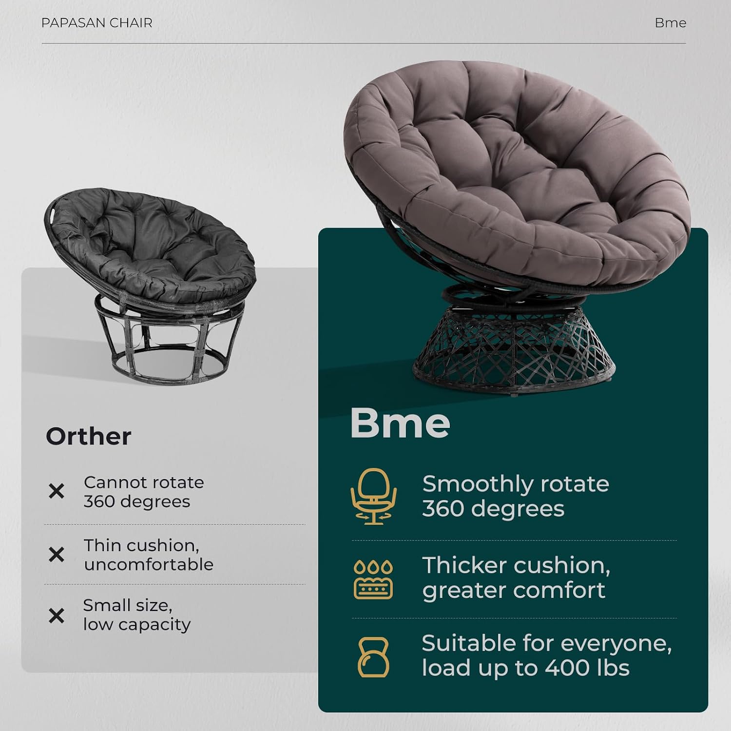 Bme 40' Ergonomic Wicker Papasan Chair with Soft Thick Density Fabric Cushion, High Capacity Steel Frame, 360 Degree Swivel for Living, Bedroom, Reading Room, Lounge, Smoky Quartz - Black Base