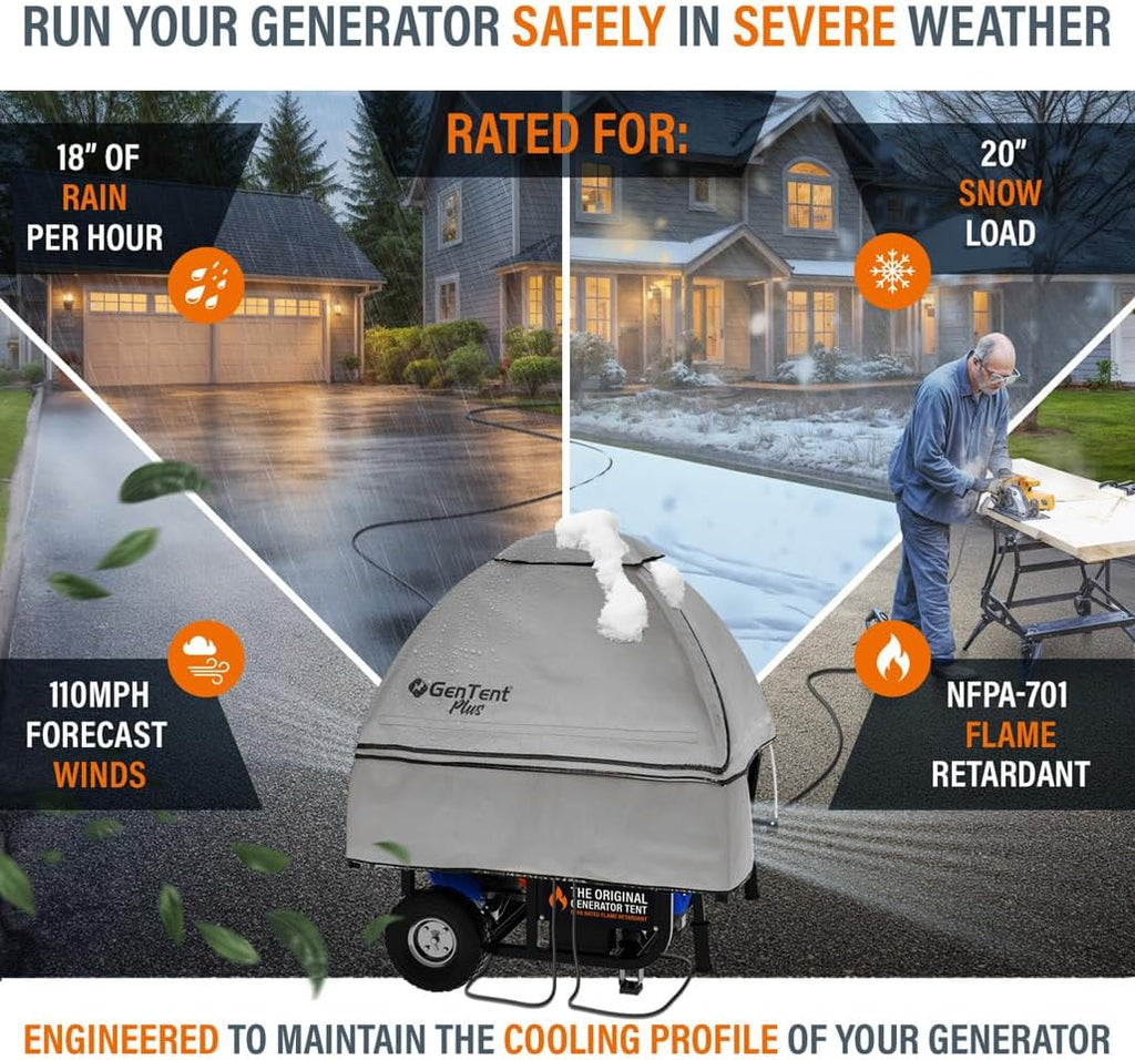 GenTent Open Frame Running Cover – Universal Kit Generator Tent (Gray, Original - Plus)