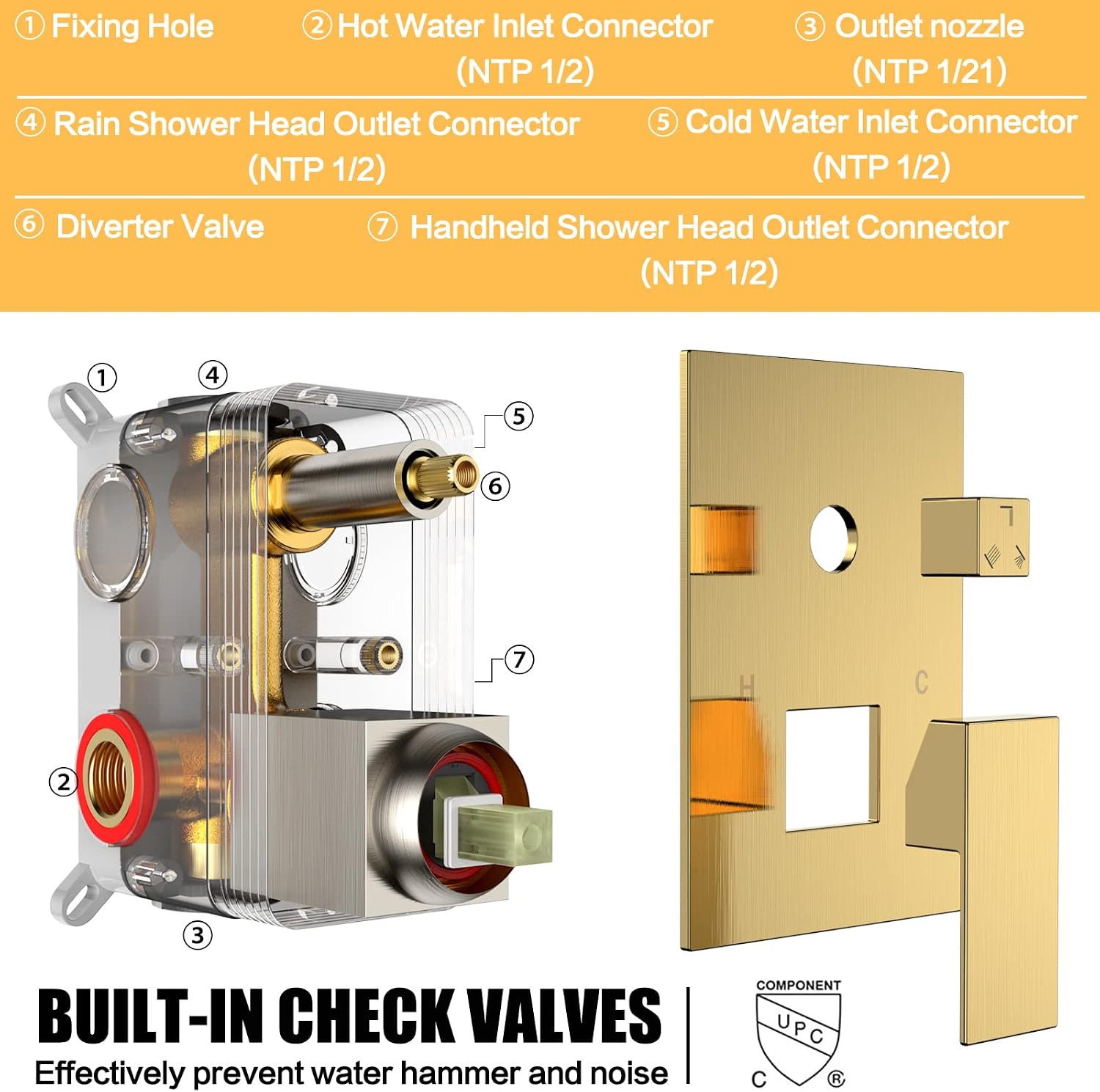 Shower System Rain Shower Faucet Set with Tub Spout,10 inch Bathroom Wall Mounted Waterfall Bathtub Faucet with Handheld Spray and Rough-in Valve Body and Trim kit,Brushed Gold
