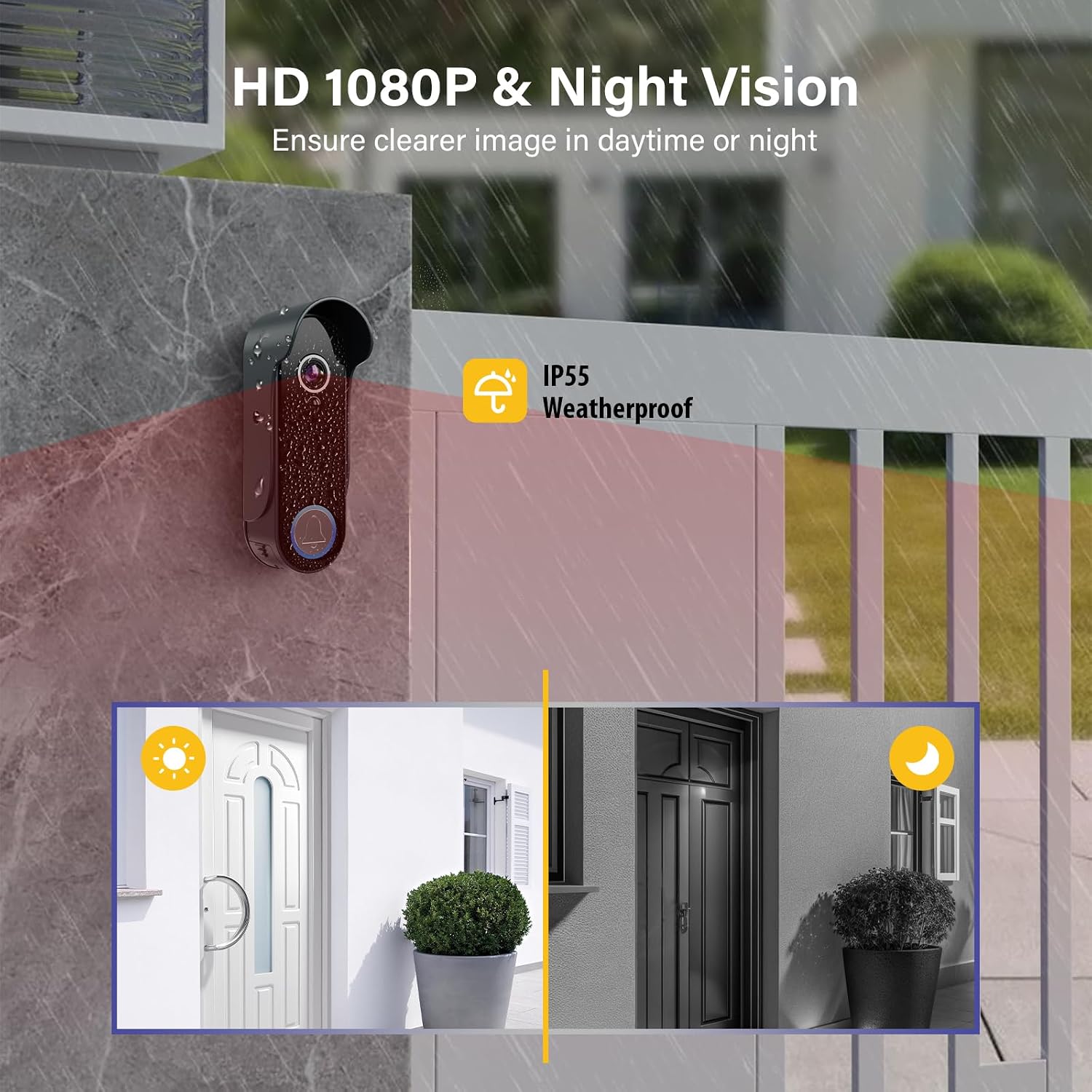 Wireless Doorbell Camera with 8' Screen Monitor,Smart Video Door Phone Intercom System1080P WiFi, Motion Detection,Night Vision,2 Way Audio,Local Storage No Monthly Fee,Tuya App