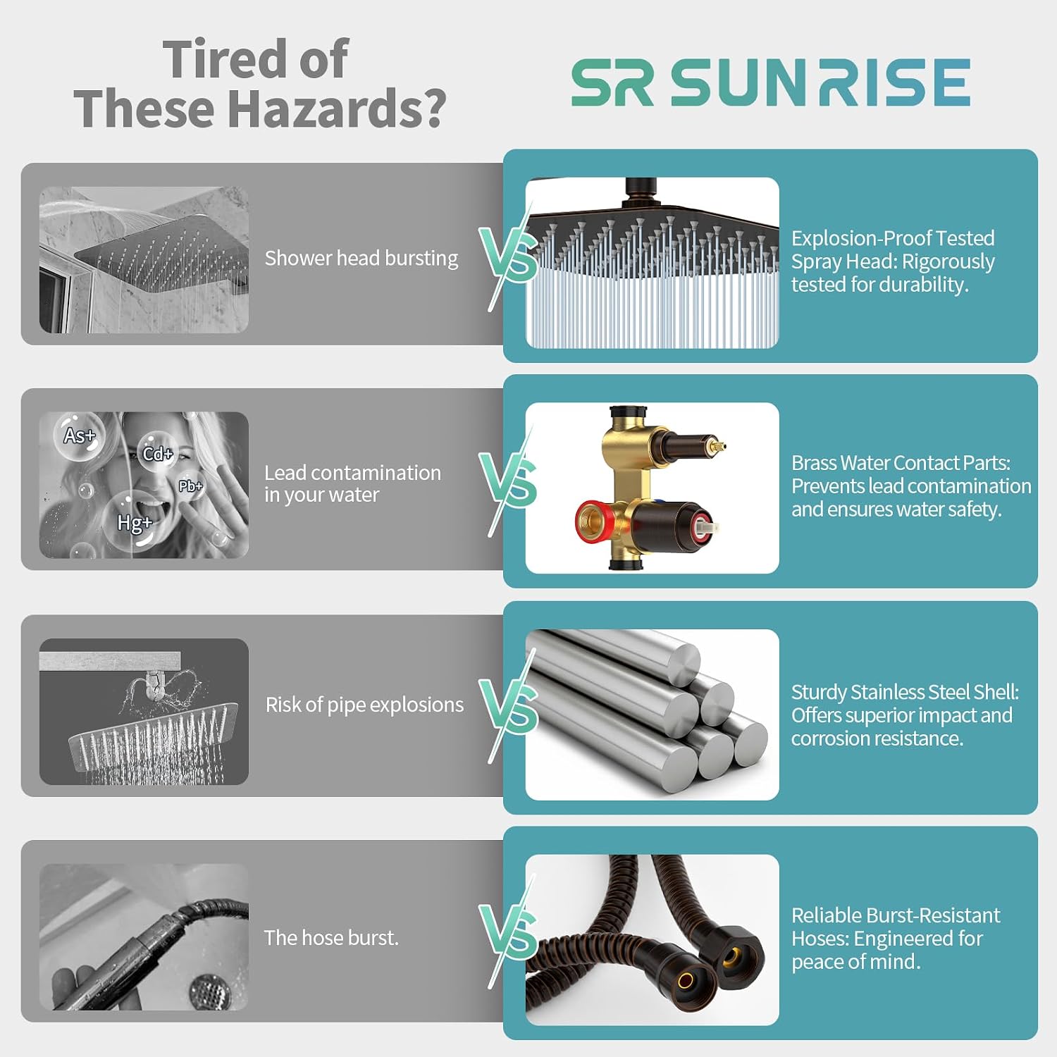 SR SUN RISE ORB Square Rainfall Shower Head and Handle Set, Wall Mounted Shower Fixtures, Metal Shower Faucet Trim Repair Kits (With Shower Valve) 10 Inches