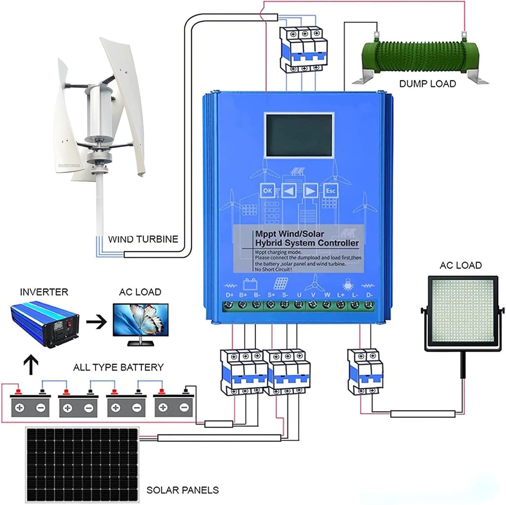 Mppt Wind Solar Hybrid Charge Controller 3000W 12V/24V/48V Solar Panel Adjustment Machine for Wind Turbine Generator /Solar Panel Battery Charger(Blue),24v
