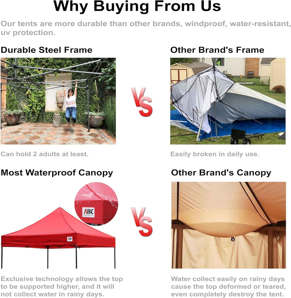 ABCCANOPY Easy Pop Up Canopy Tent with Sidewalls 8X12 Commercial -Series, Navy Blue