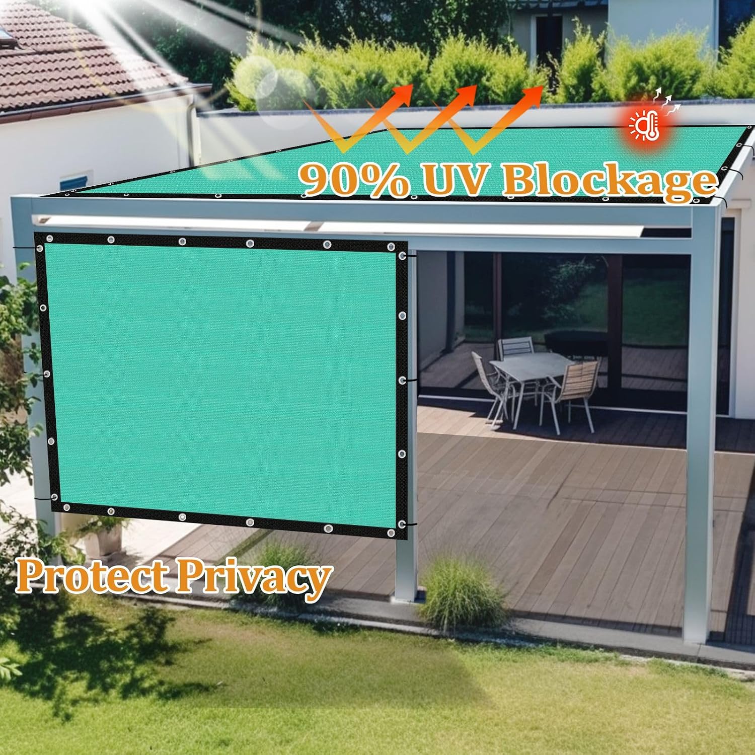 Shade&Beyond Customized Size 90% Sun Shade Cloth with Grommets, 12' X 20' Pergola Shade Cover Canopy, Mesh Tarp Sun Screens for Patio, Outdoor, Garden, Backyard GN08, Turquoise