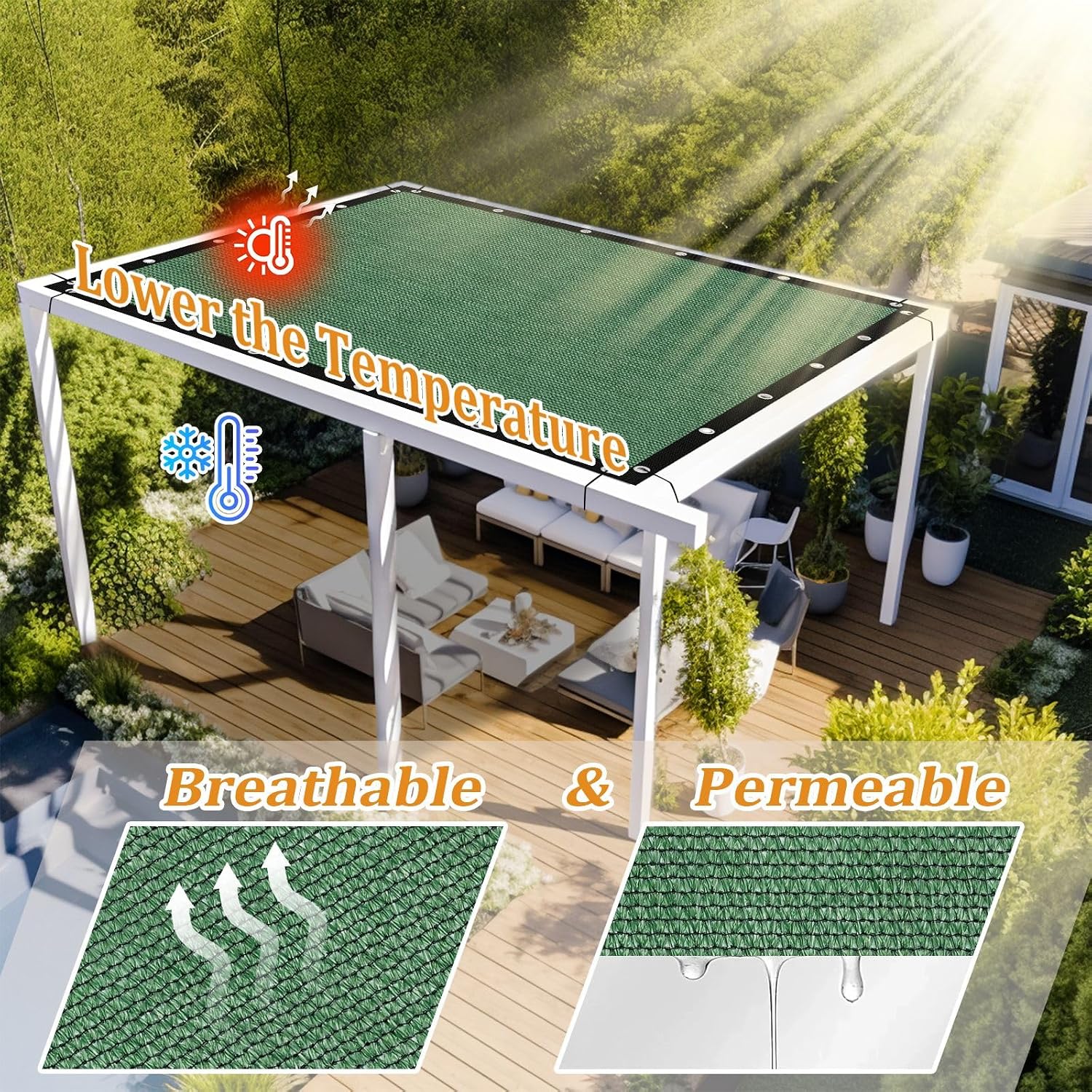 Shade&Beyond Customized Size 90% Sun Shade Cloth with Grommets, 8' X 10' Pergola Shade Cover Canopy, Mesh Tarp Sun Screens for Patio, Outdoor, Garden, Backyard GN09, Green