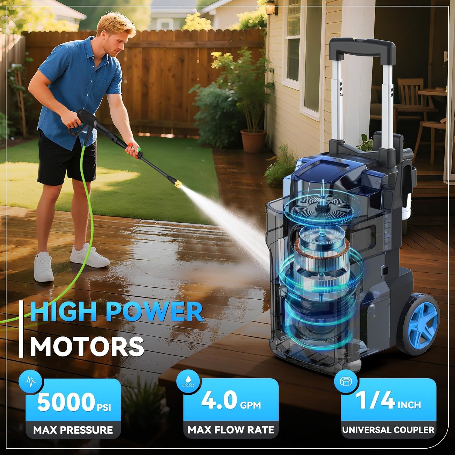 Pressure Washer 5000PSI, Heavy Duty Power Washer Electric Powered, with 4 Nozzles,Foam Cannon,33FT Hose and 500ml Soap Bottle,Car Wash Machine/Car/Driveway/Patio Clean,Light Blue