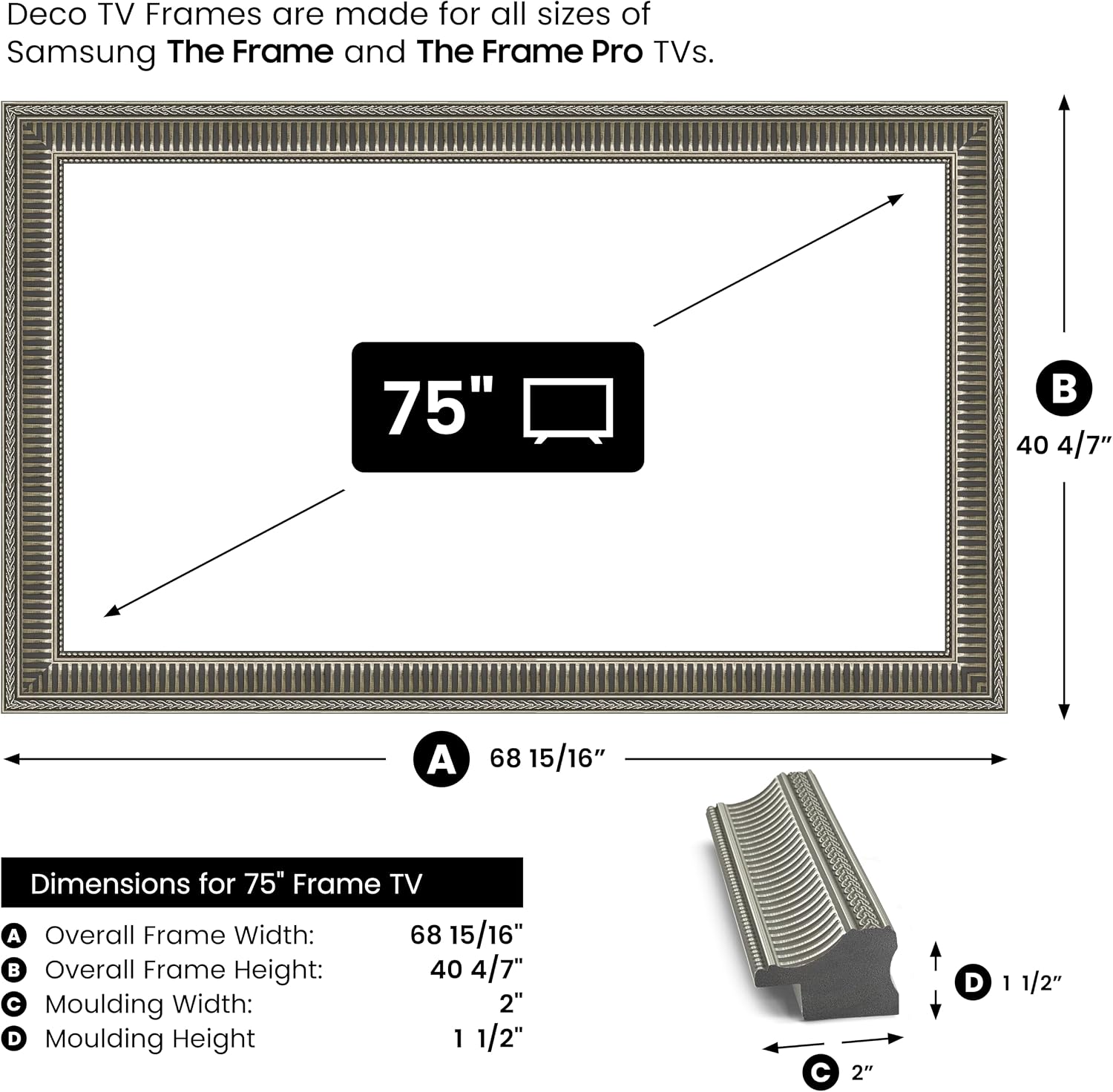 Empire Silver 75' Slim Deco TV Frame - Compatible ONLY with Samsung The Frame TV and Pro TVs (Fits 2021-2026, LS03A, LS03B,LS03C,LS03D,LS03FA,LS03FW)