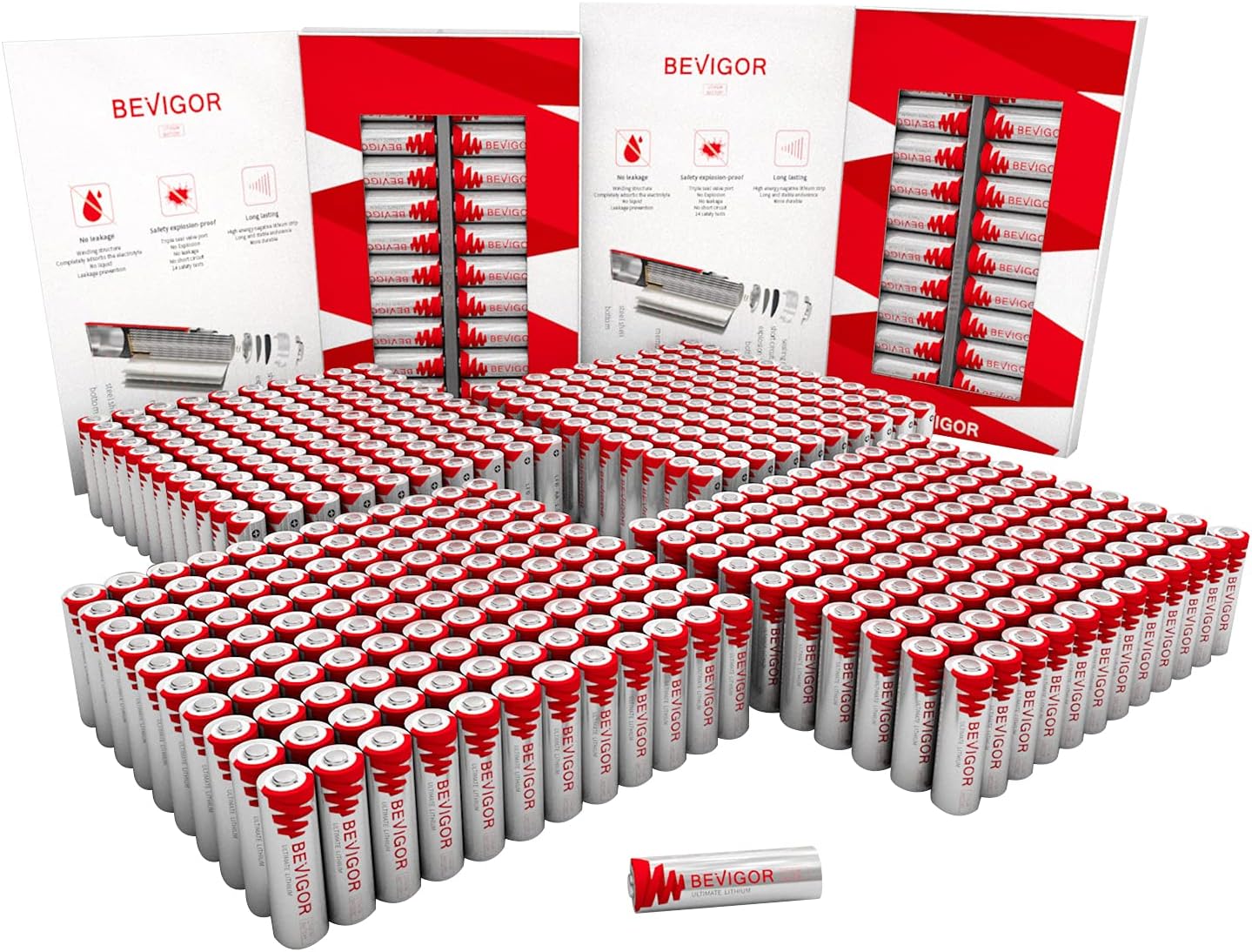BEVIGOR Lithium AA Batteries, 480 Pack Lithium Iron Double A Battery Non-Rechargeable