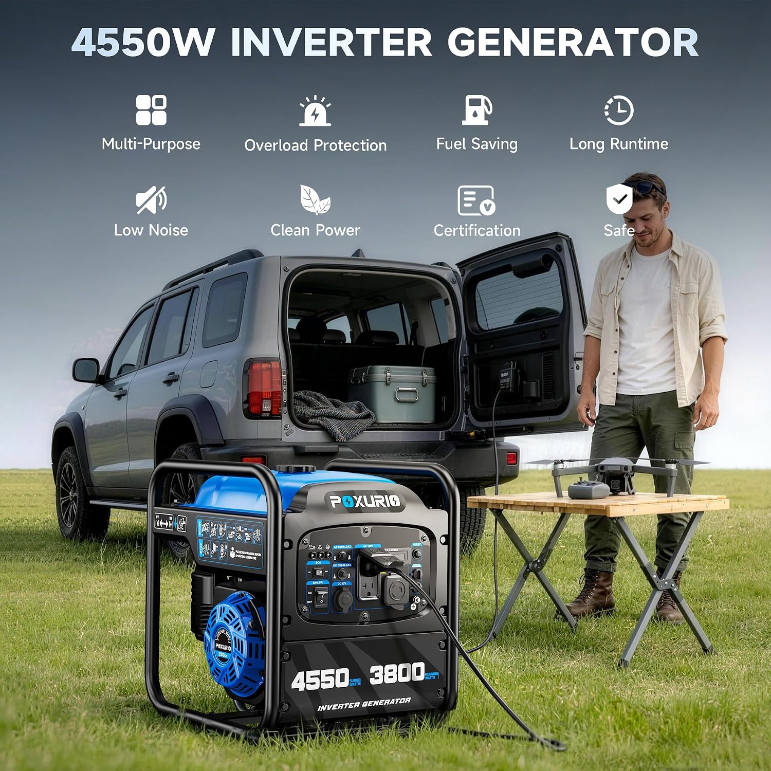 4550-Watt Portable Inverter Generator for Home Use, Open Frame Generator Gas Powered, Lightweight & Quiet for Home Use and Emergency Backup, EPA Compliant-Blue