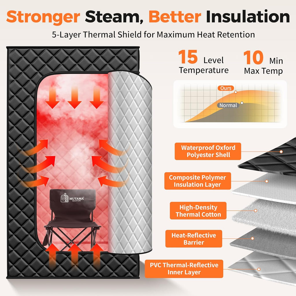 Sauna Box, 3L Portable Steam Sauna Tent for Home & Indoor Use, 1400w Personal Sauna Pod, Remote Control, Folding Chair, 15 Levels, 99-Min Timer,32' x 32' x 71'